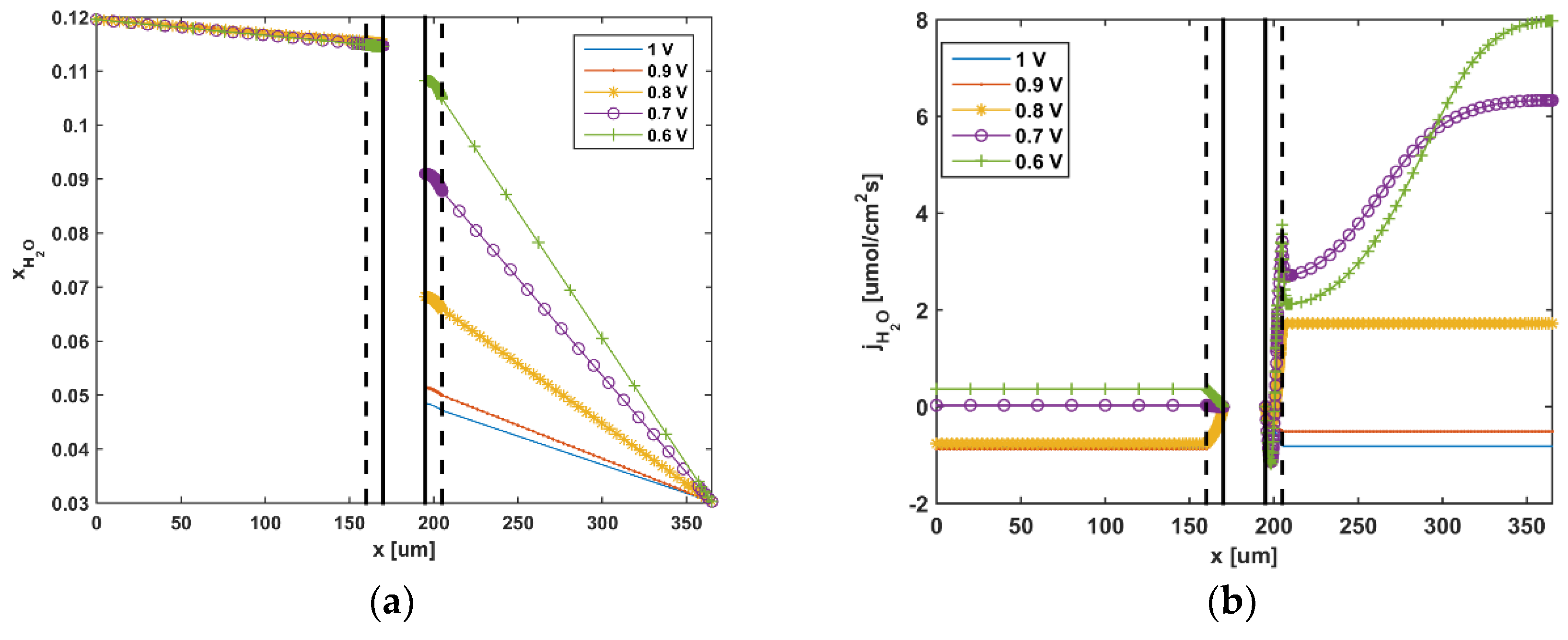 Applsci 11 05964 g009 550