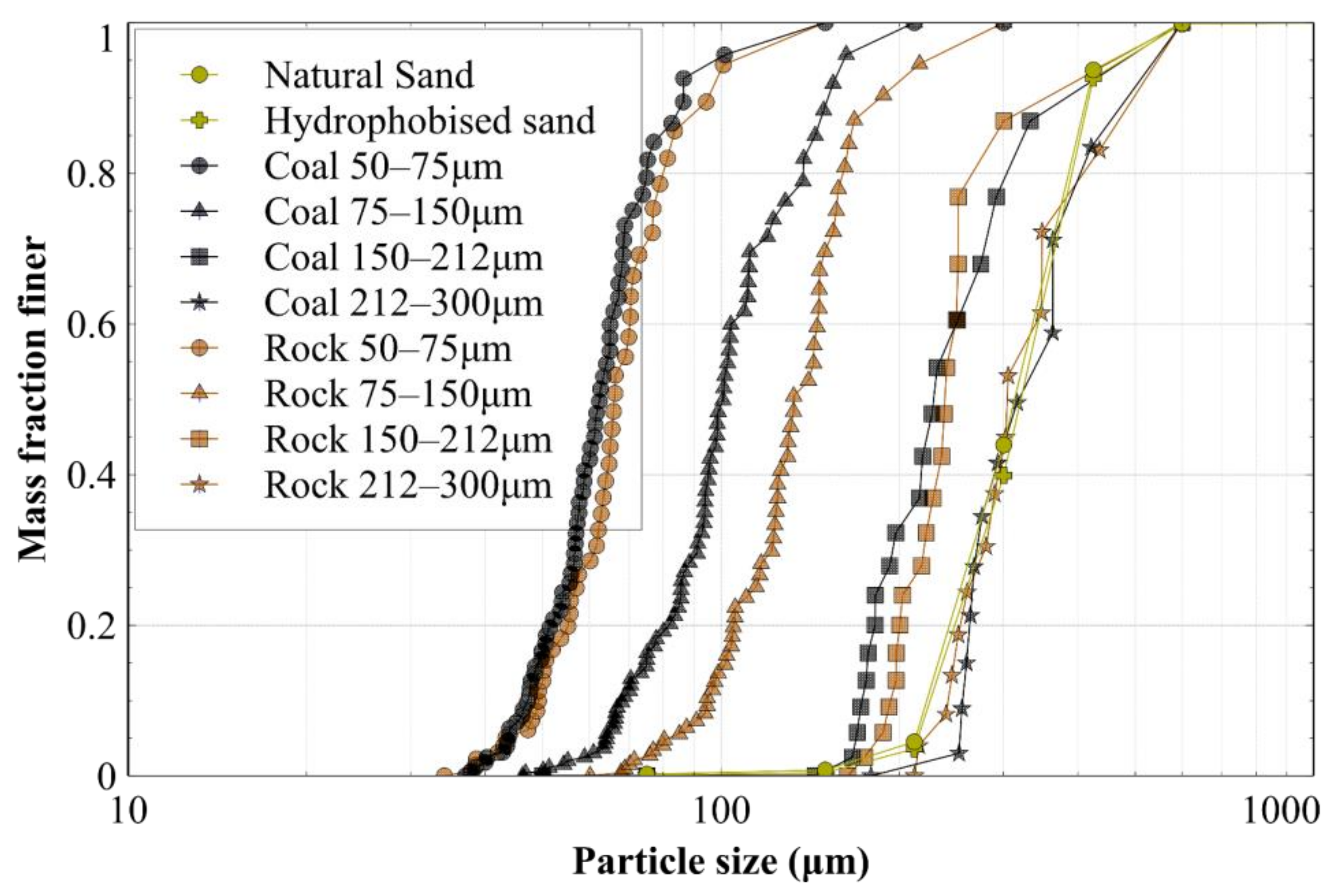 Applsci 11 05966 g002 550