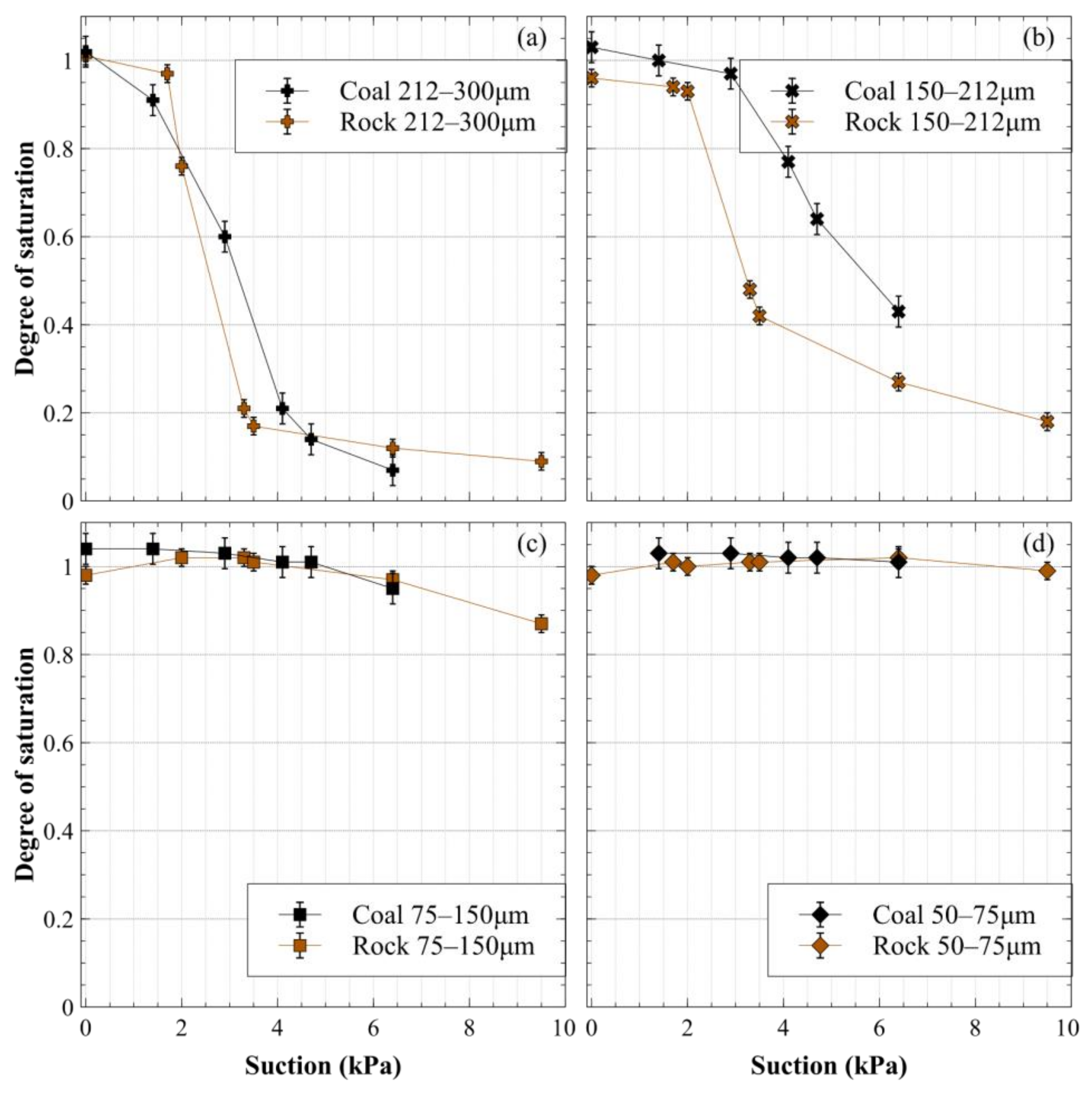 Applsci 11 05966 g008 550
