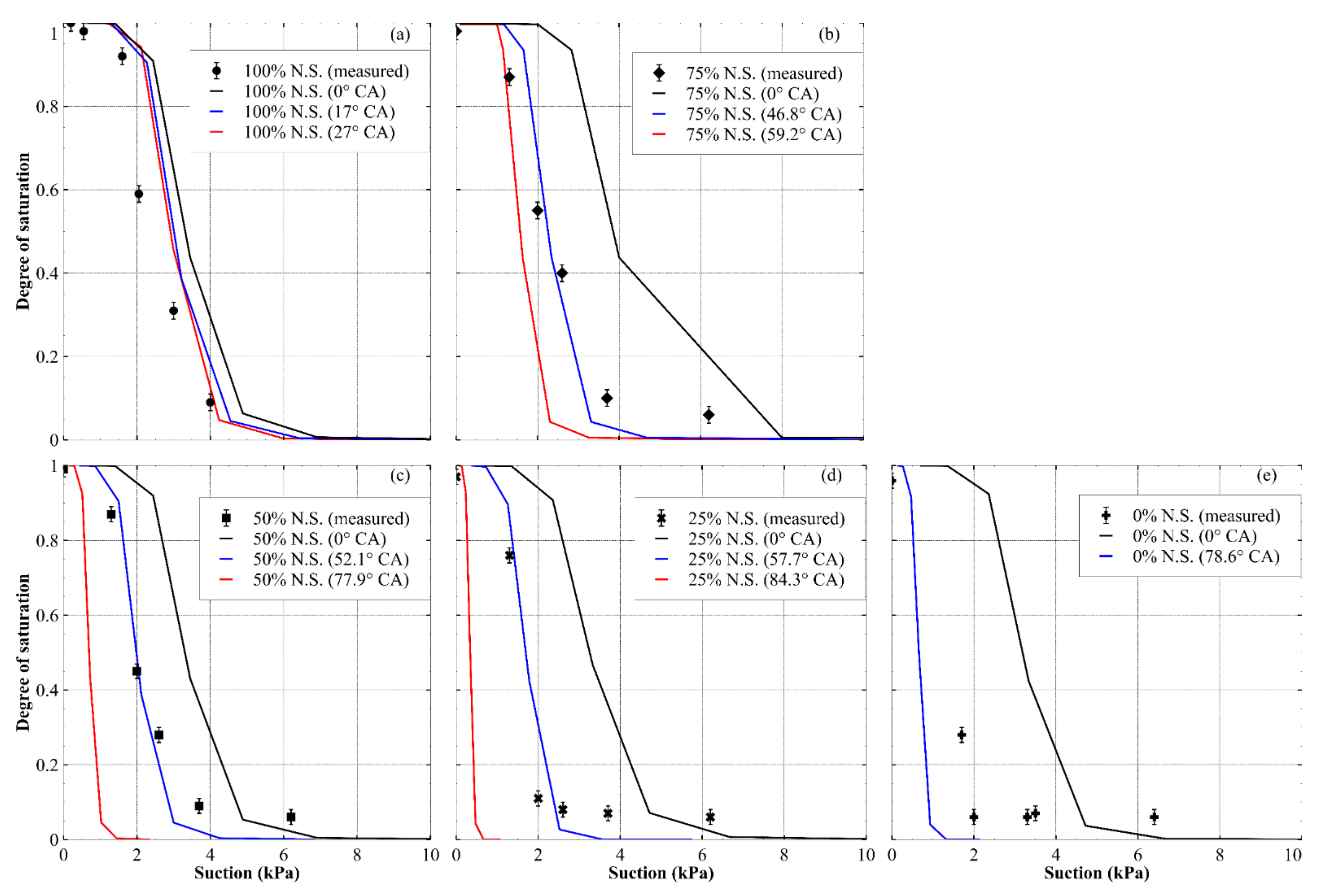 Applsci 11 05966 g010 550