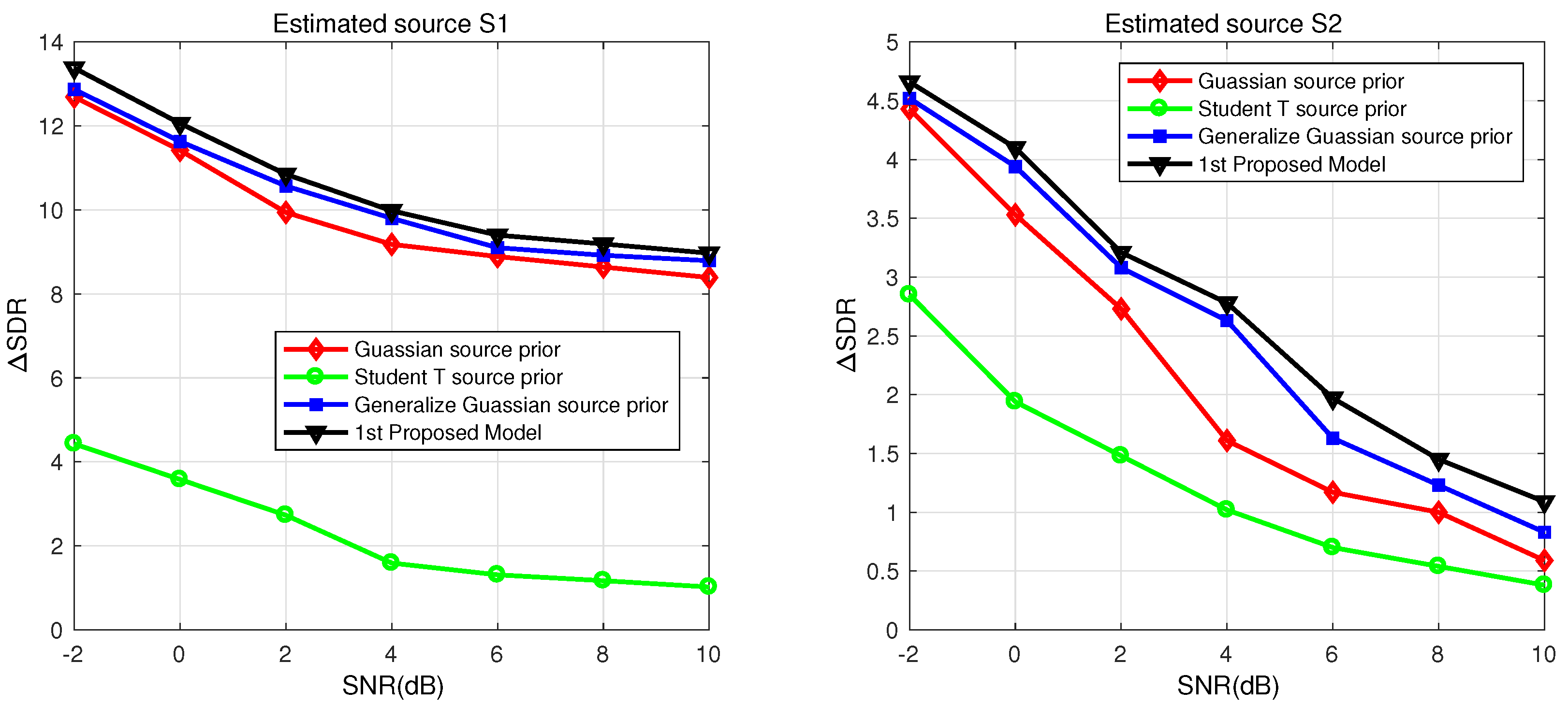 Applsci 11 05968 g003 550