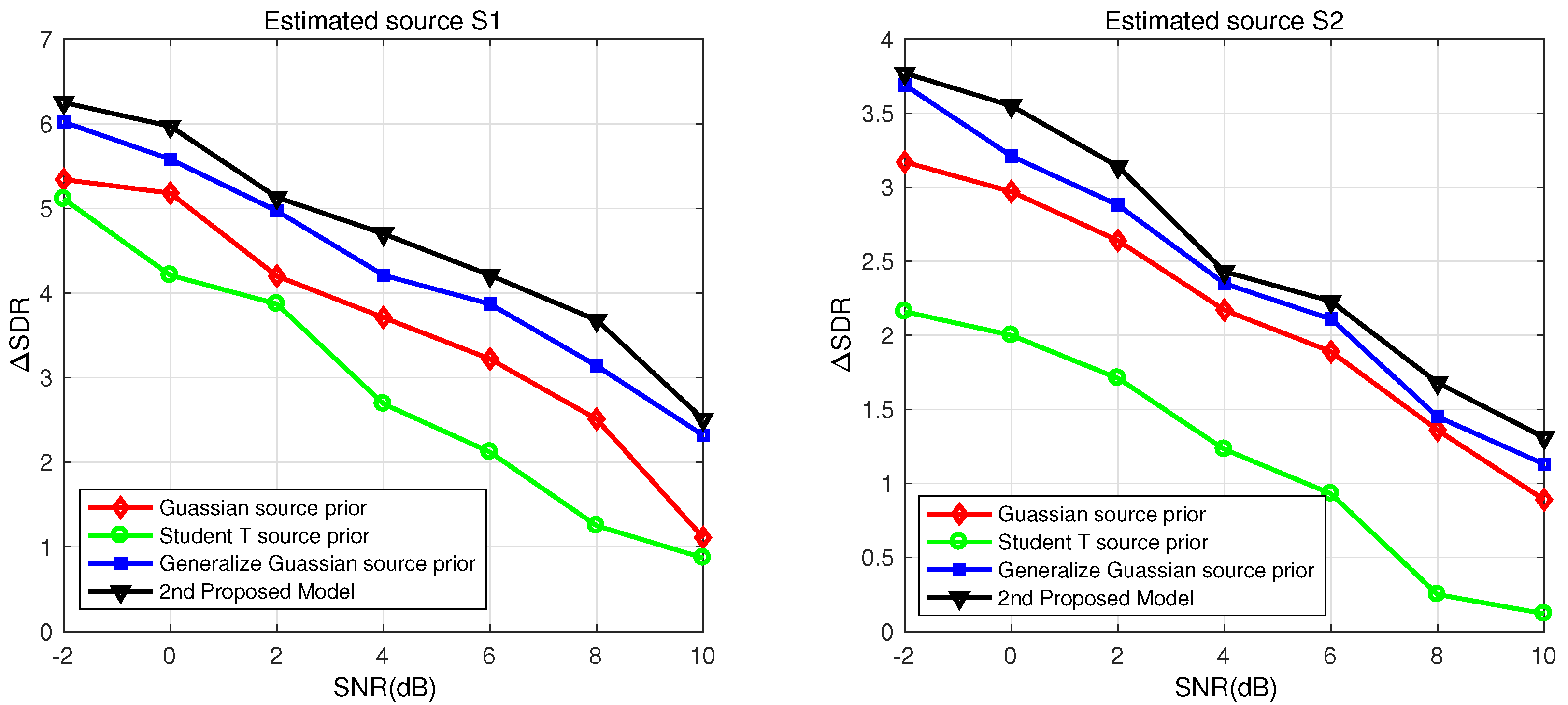 Applsci 11 05968 g004 550