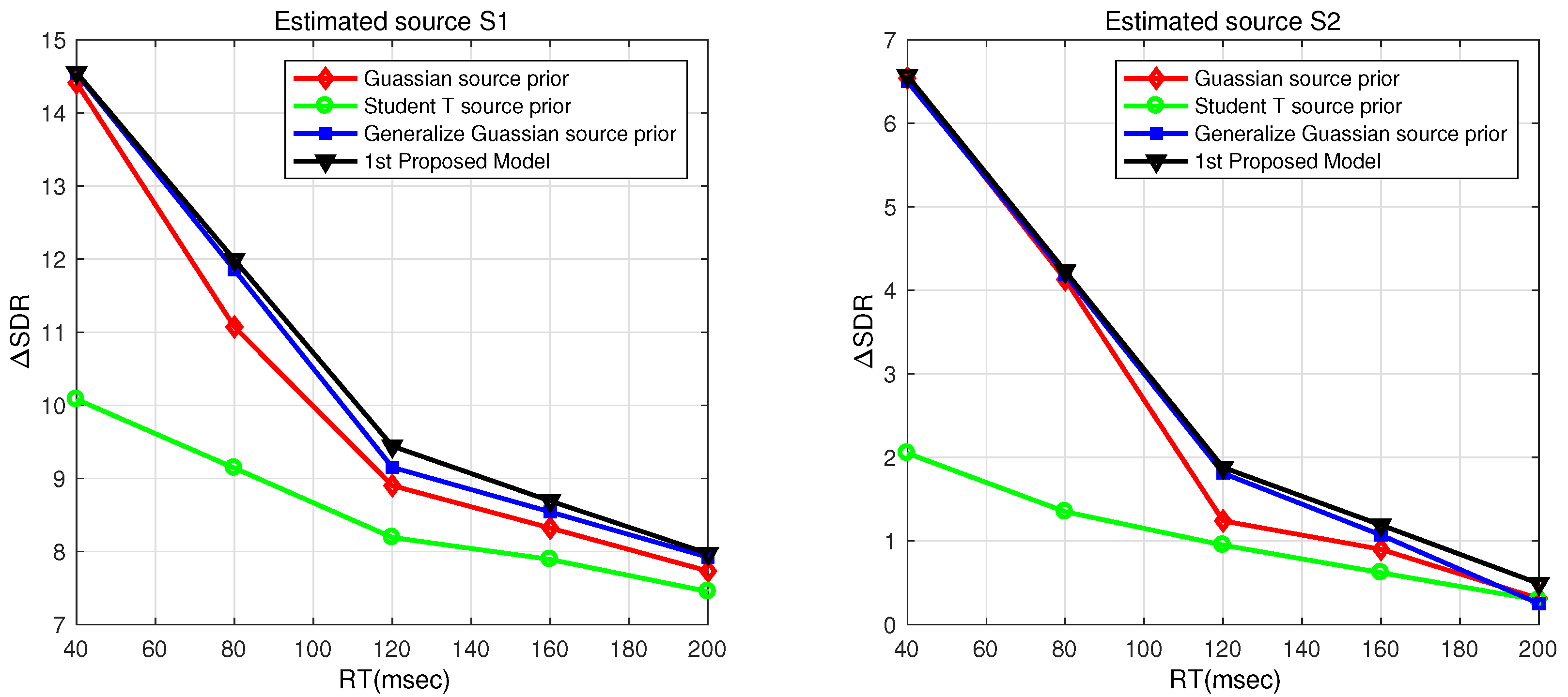 Applsci 11 05968 g005 550