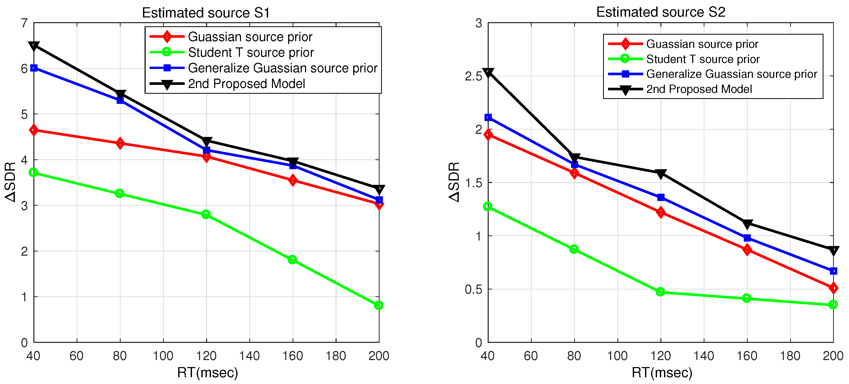 Applsci 11 05968 g006 550