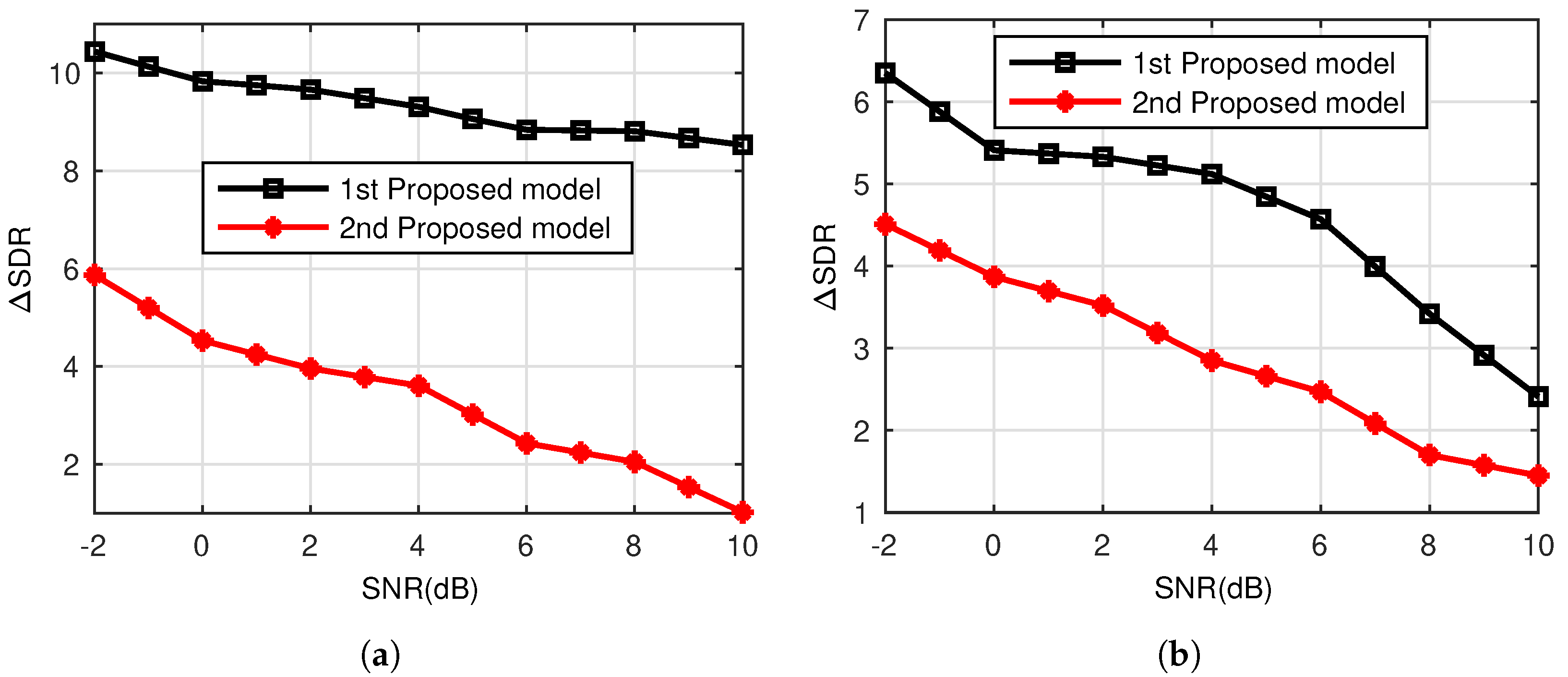 Applsci 11 05968 g009 550