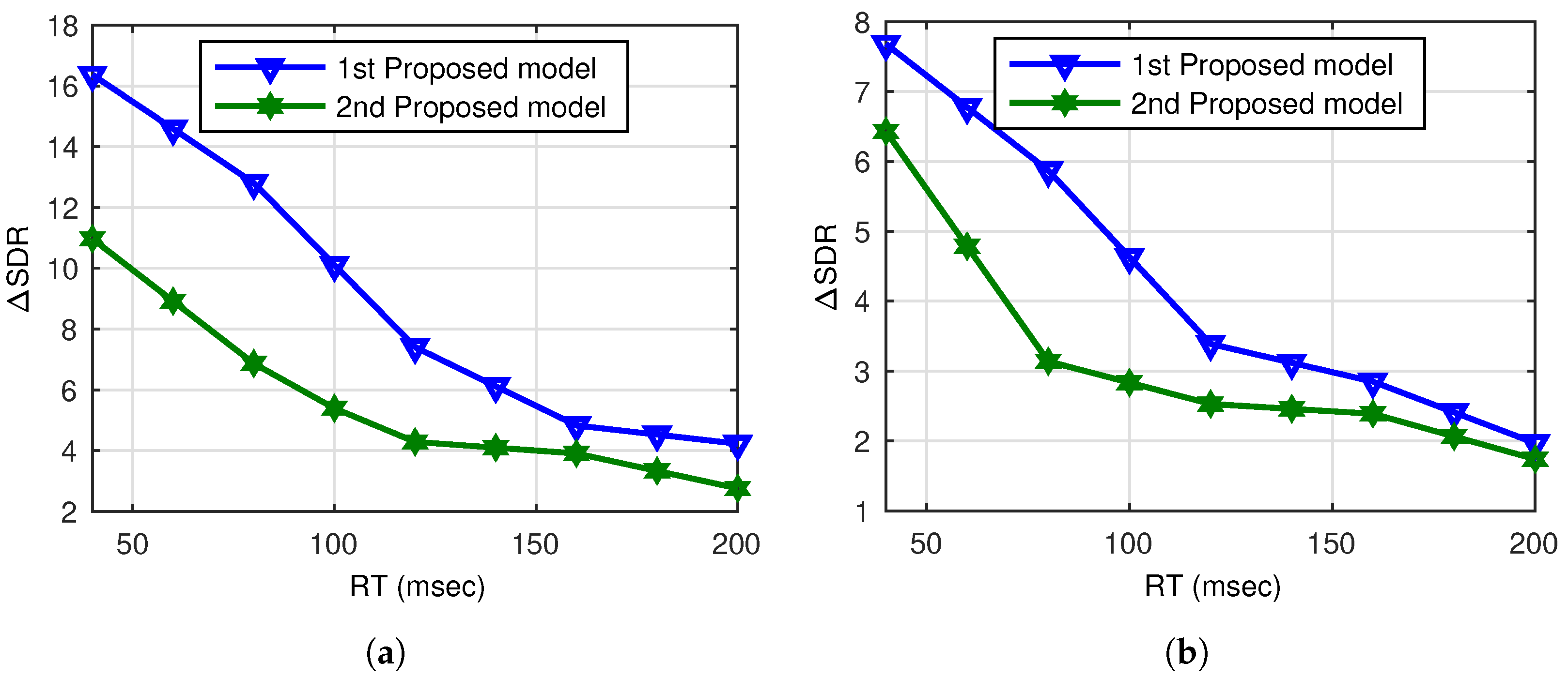 Applsci 11 05968 g010 550