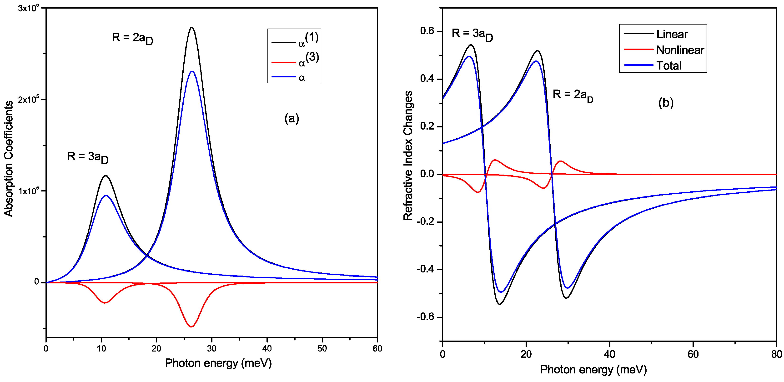 Applsci 11 05969 g002 550