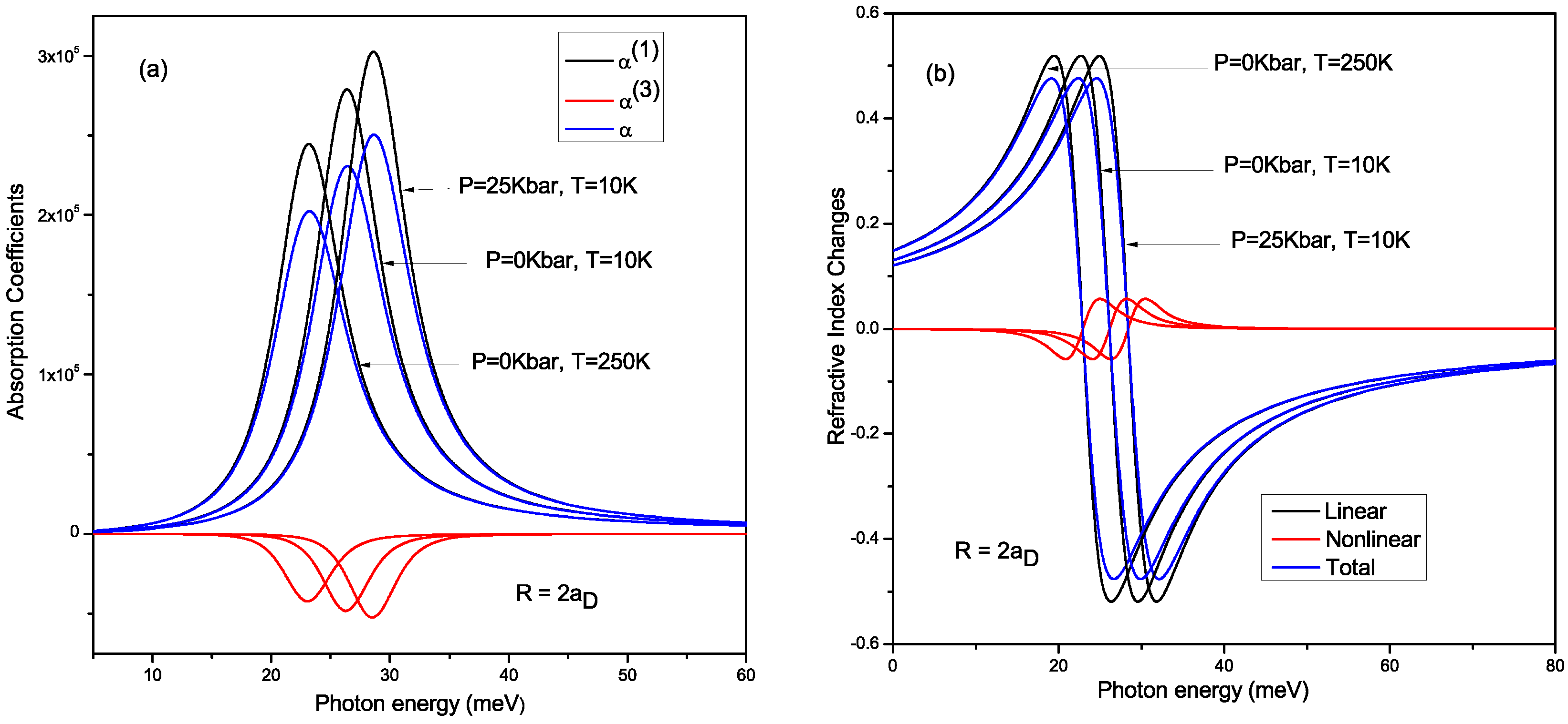 Applsci 11 05969 g003 550