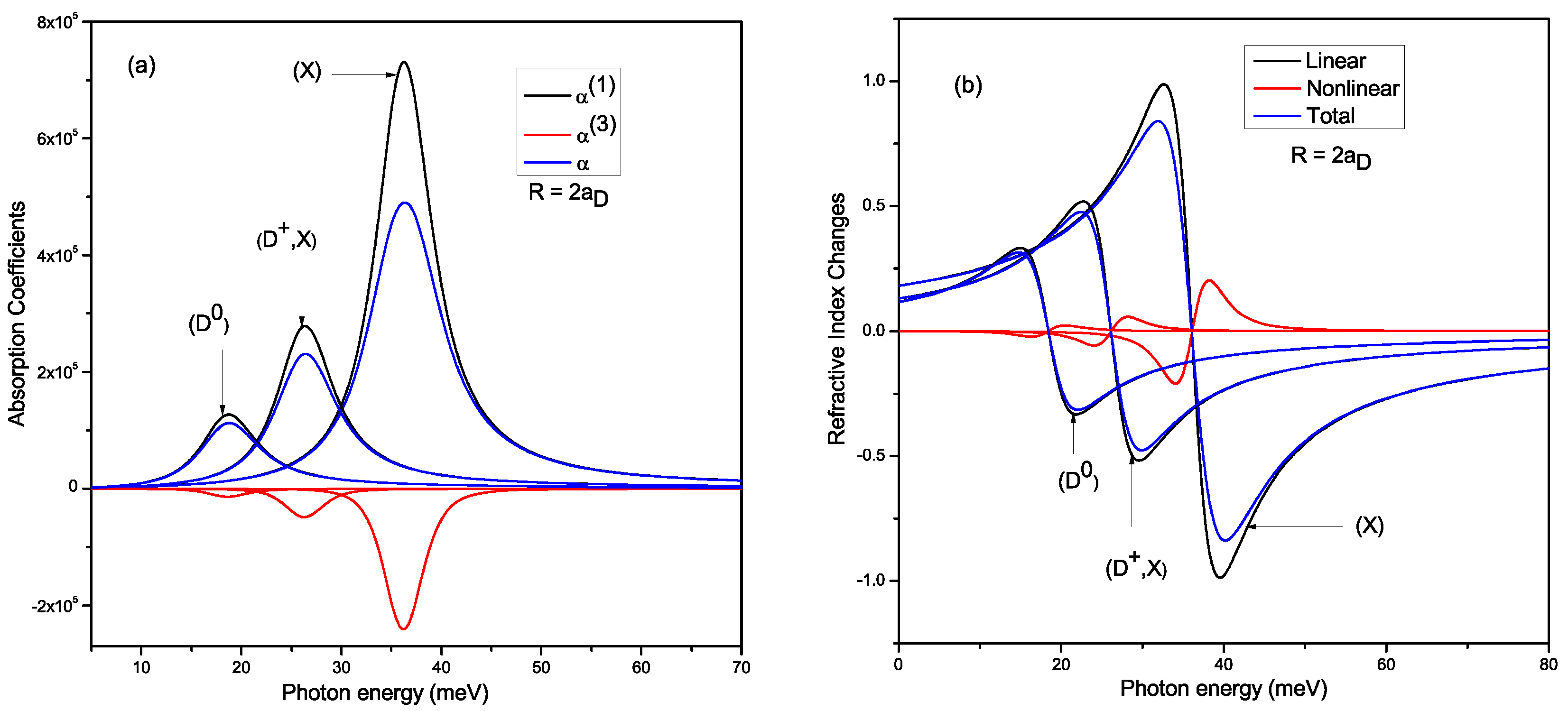 Applsci 11 05969 g004 550