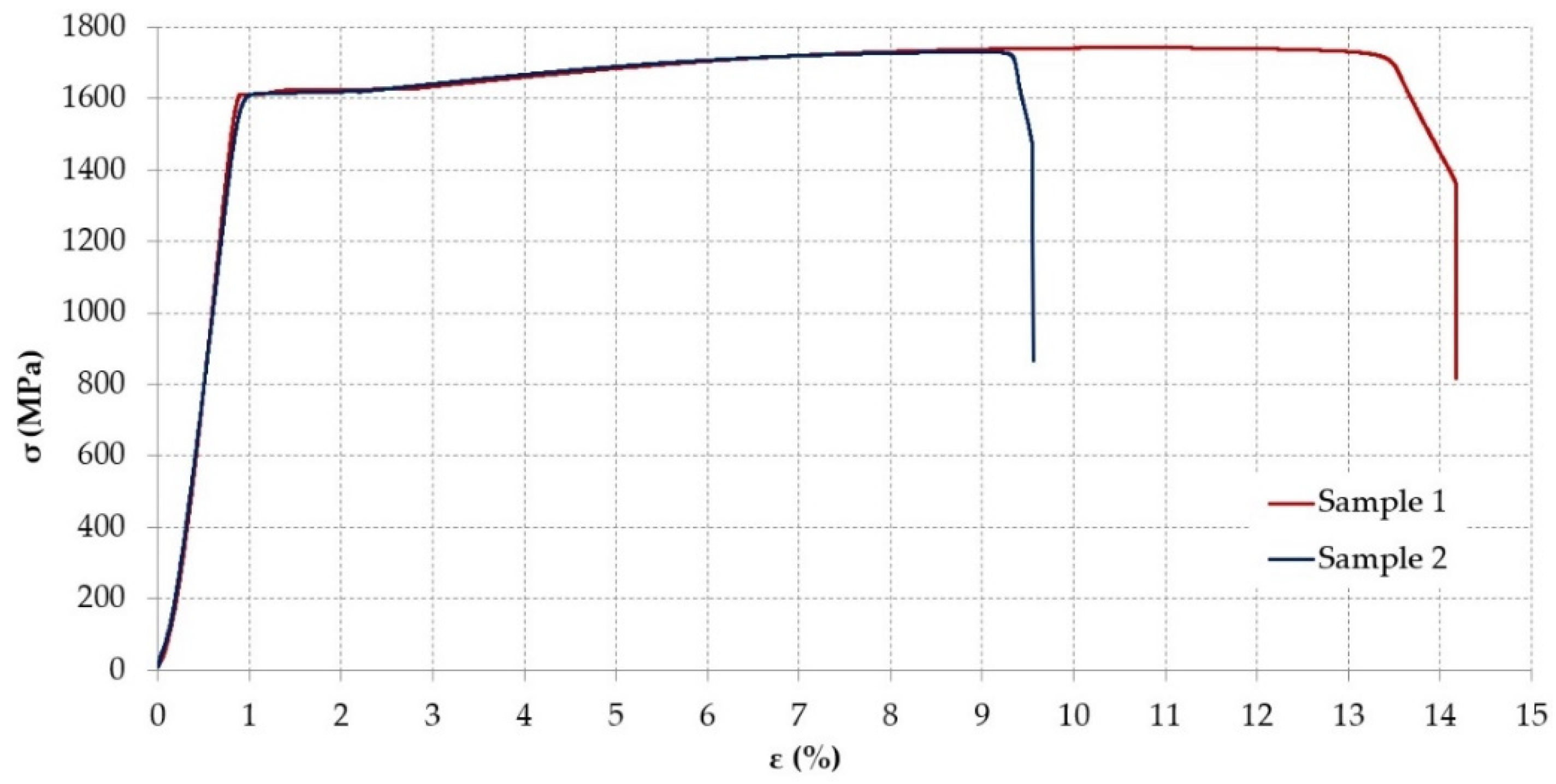 Applsci 11 05971 g006