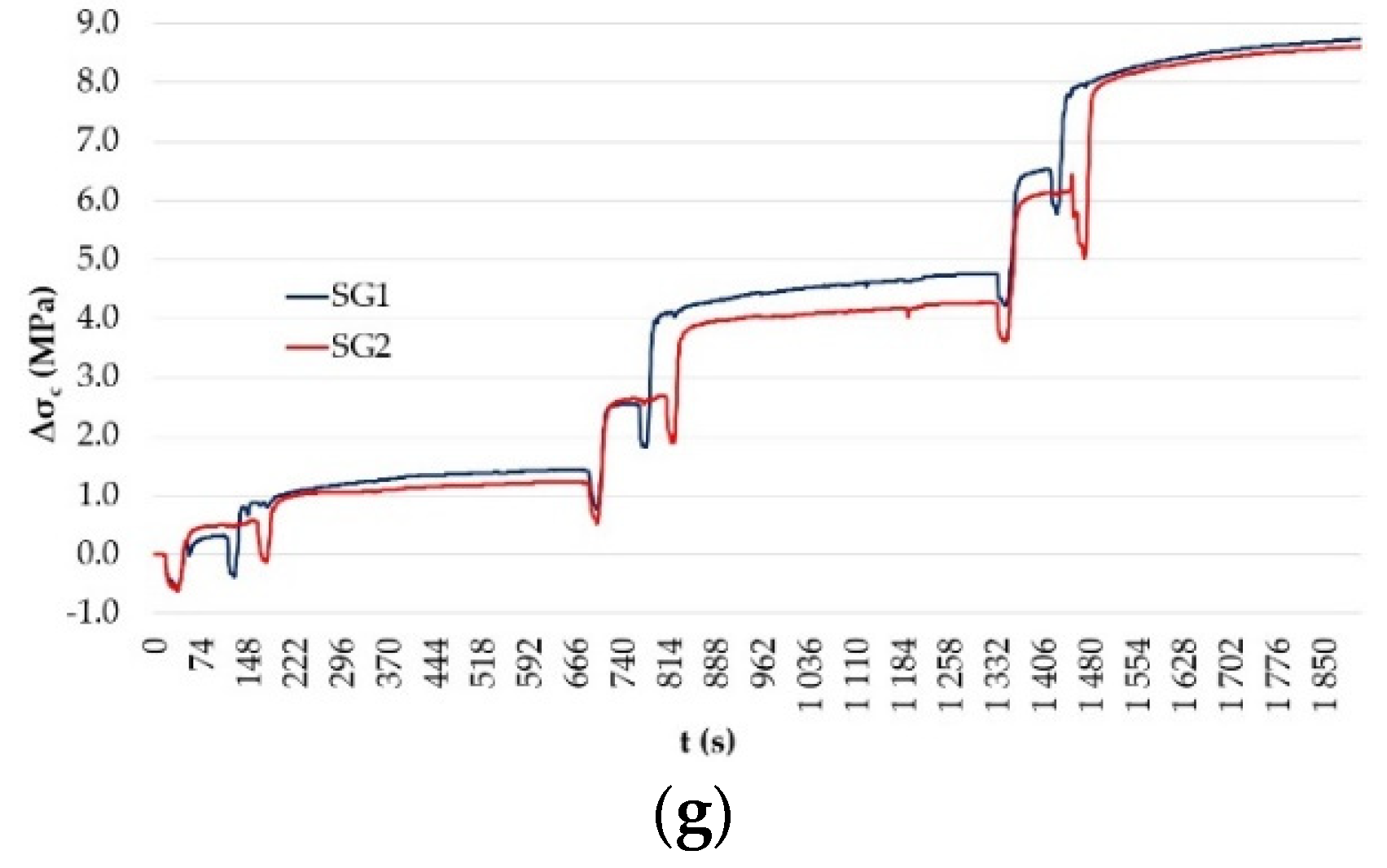 Applsci 11 05971 g011b