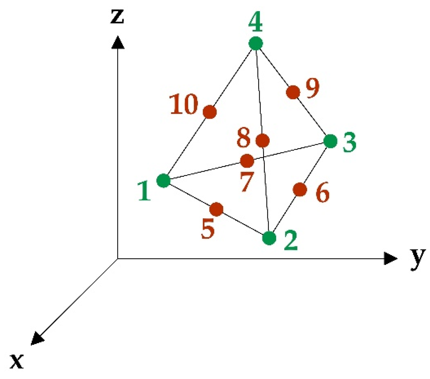 Applsci 11 05971 g016