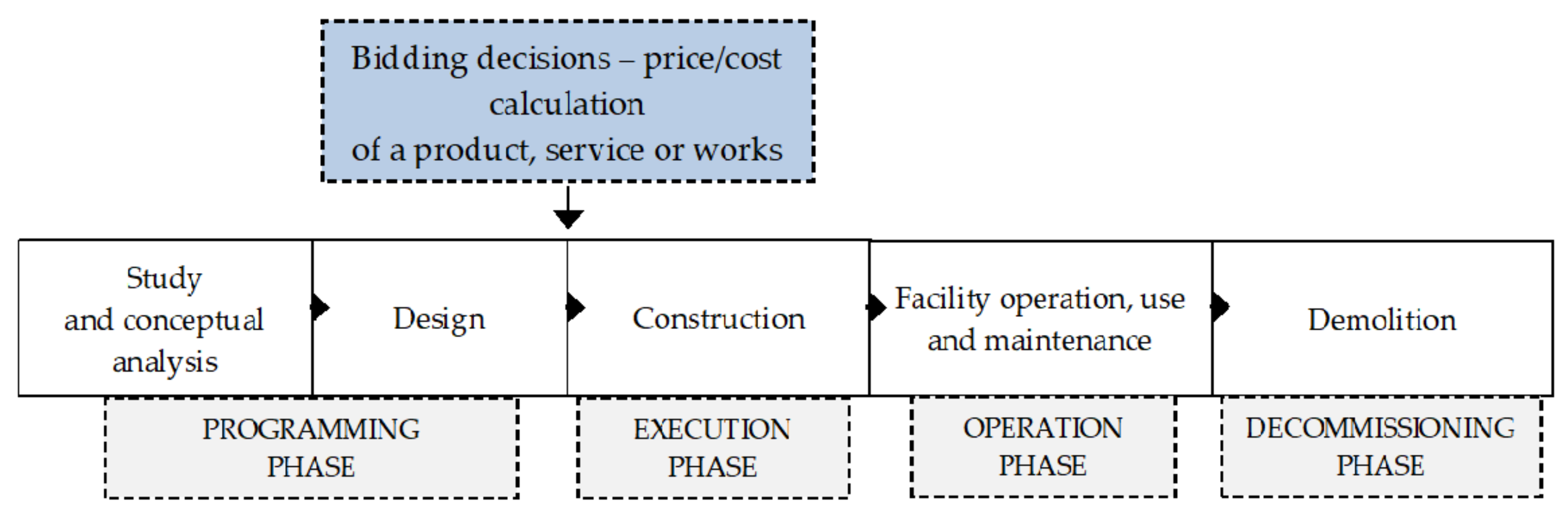 Applsci 11 05973 g001 550