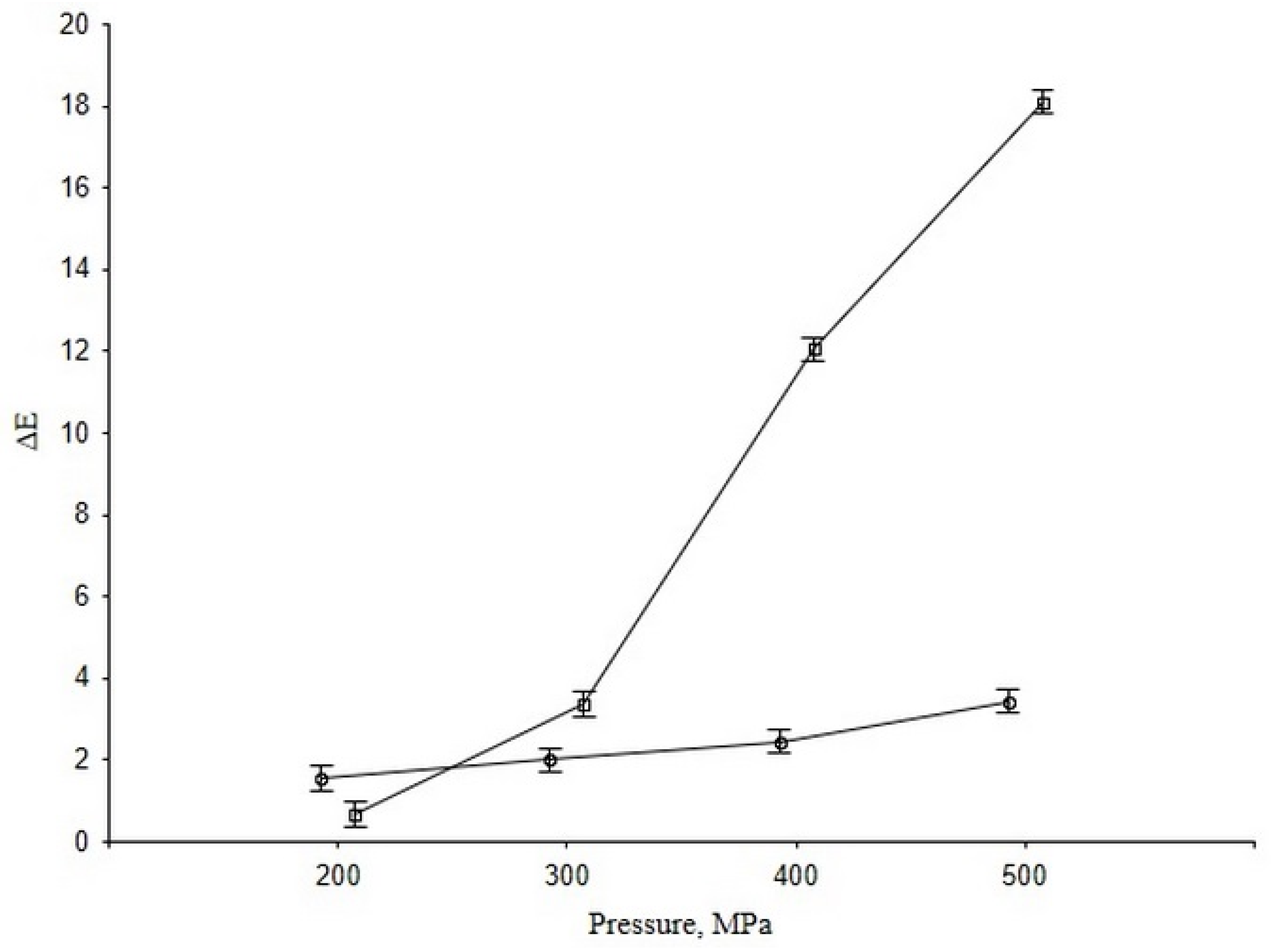 Applsci 11 05982 g003