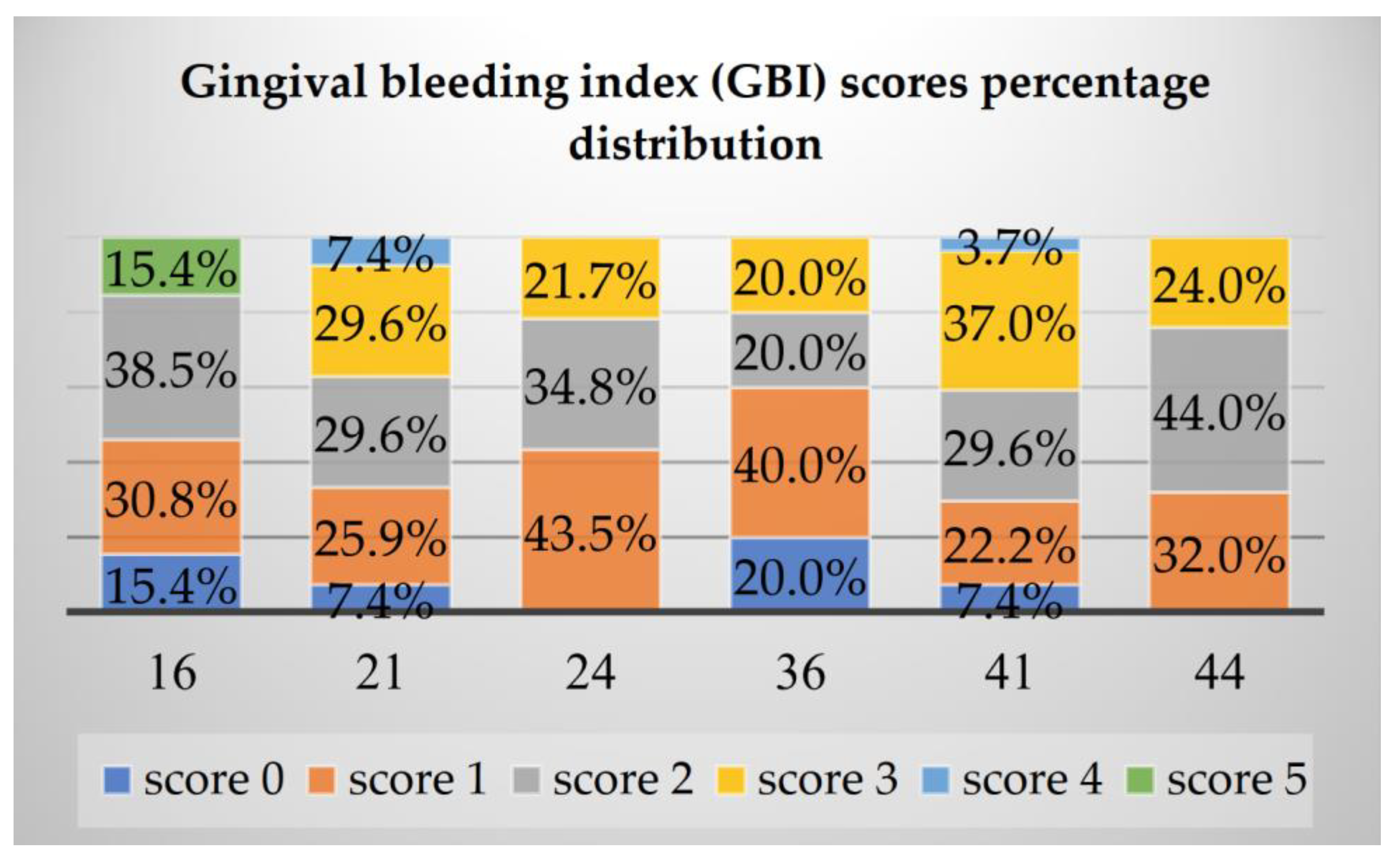 Applsci 11 05984 g002 550