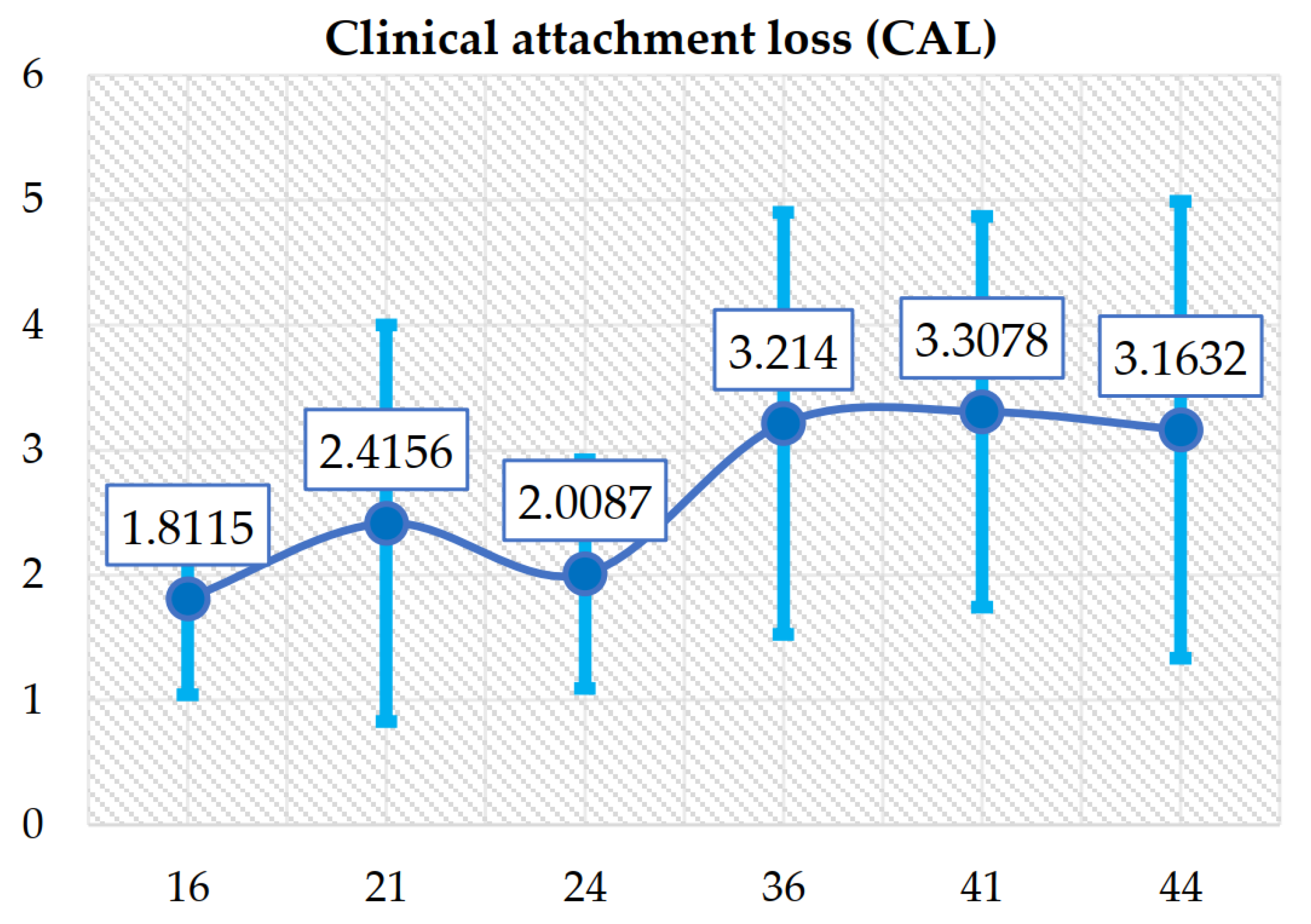 Applsci 11 05984 g003 550