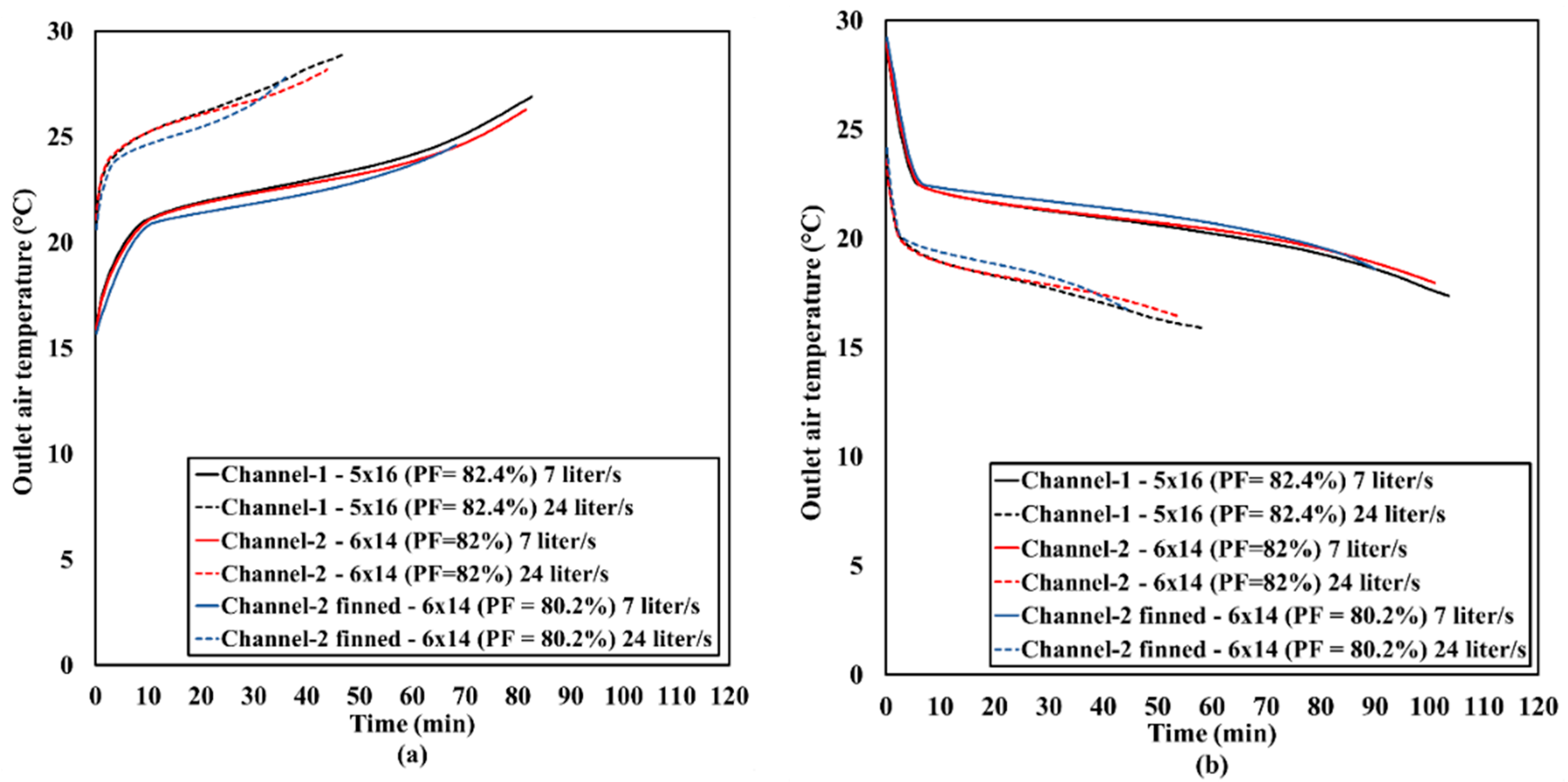 Applsci 11 05985 g008 550
