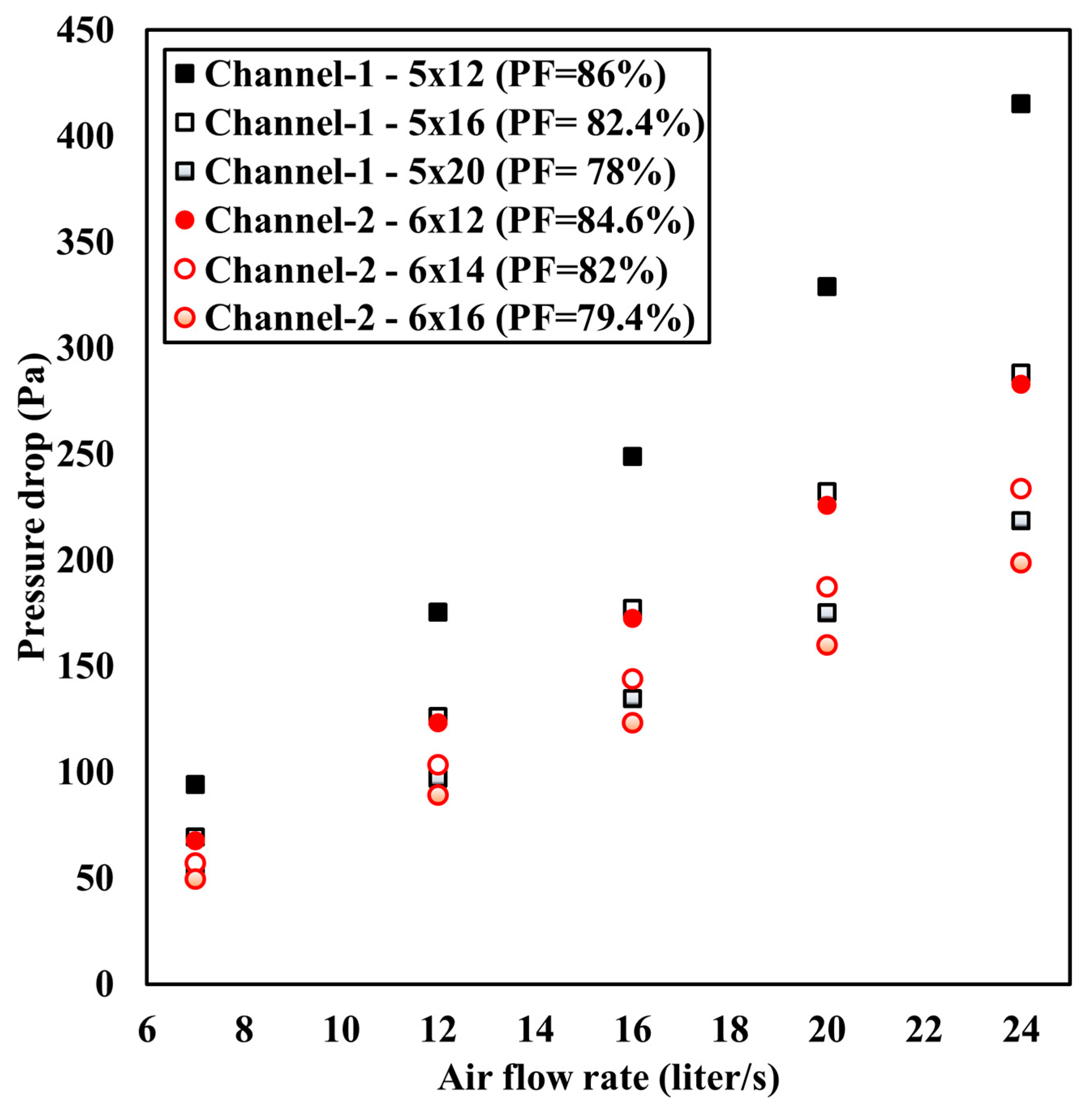 Applsci 11 05985 g012 550