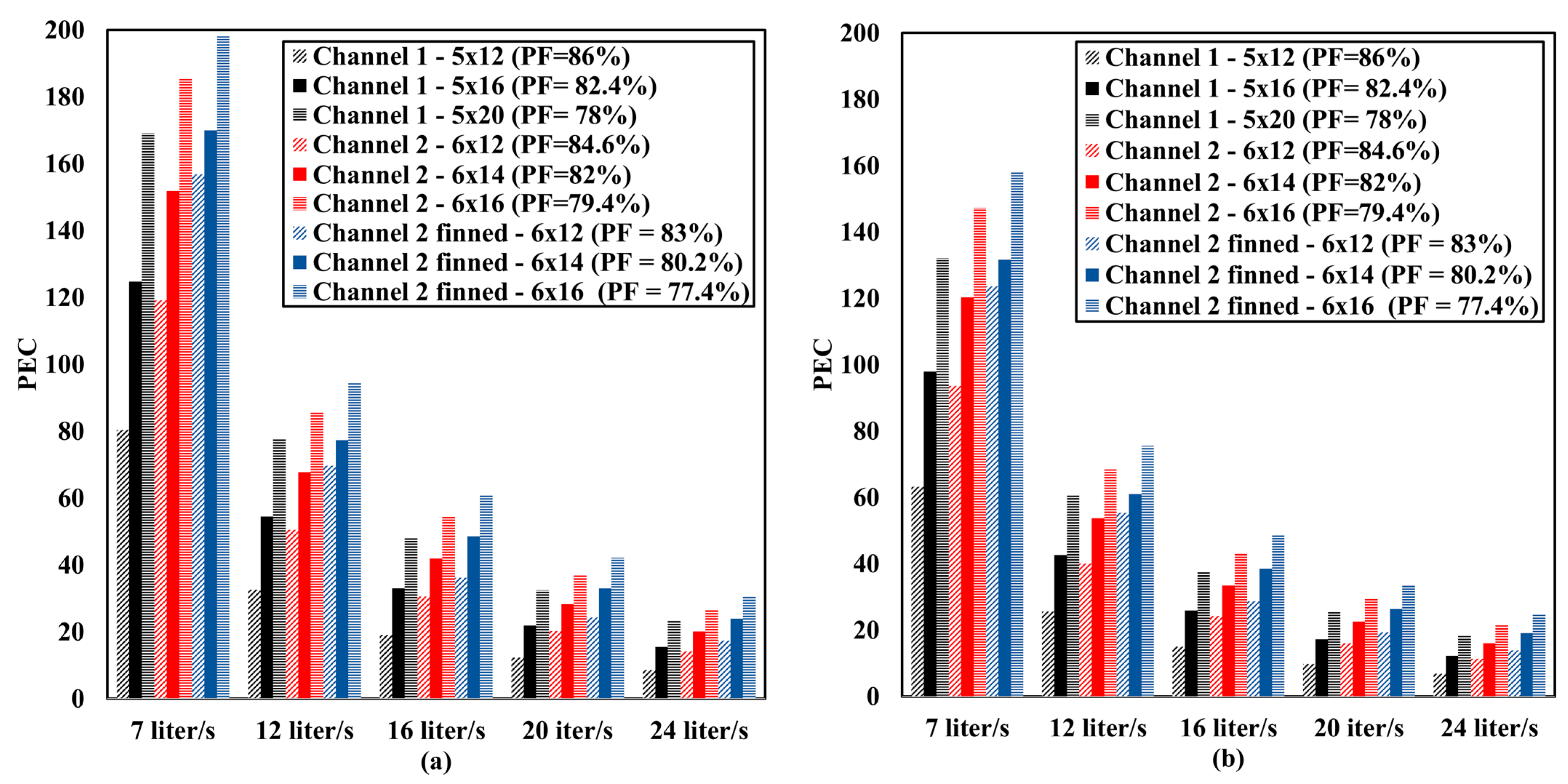 Applsci 11 05985 g013 550