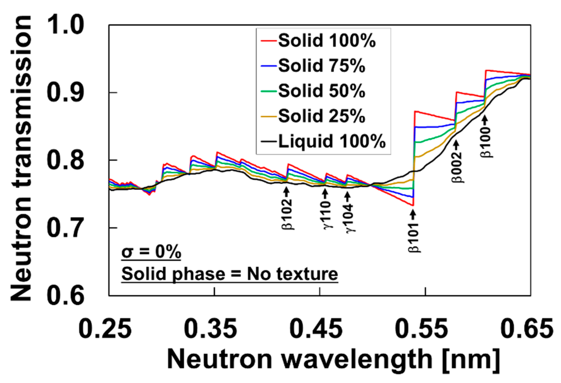 Applsci 11 05988 g001 Applsci 11 05988 g001