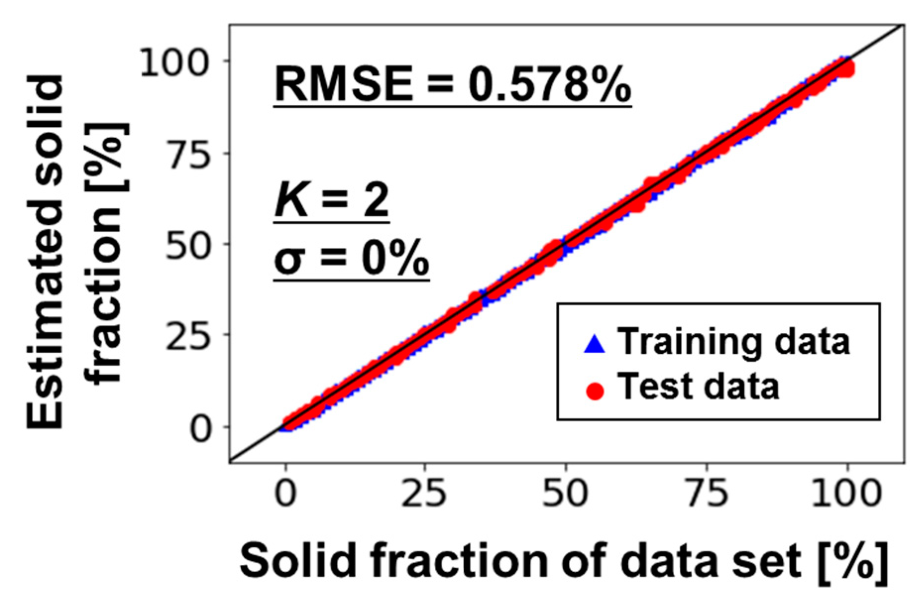 Applsci 11 05988 g005 Applsci 11 05988 g005
