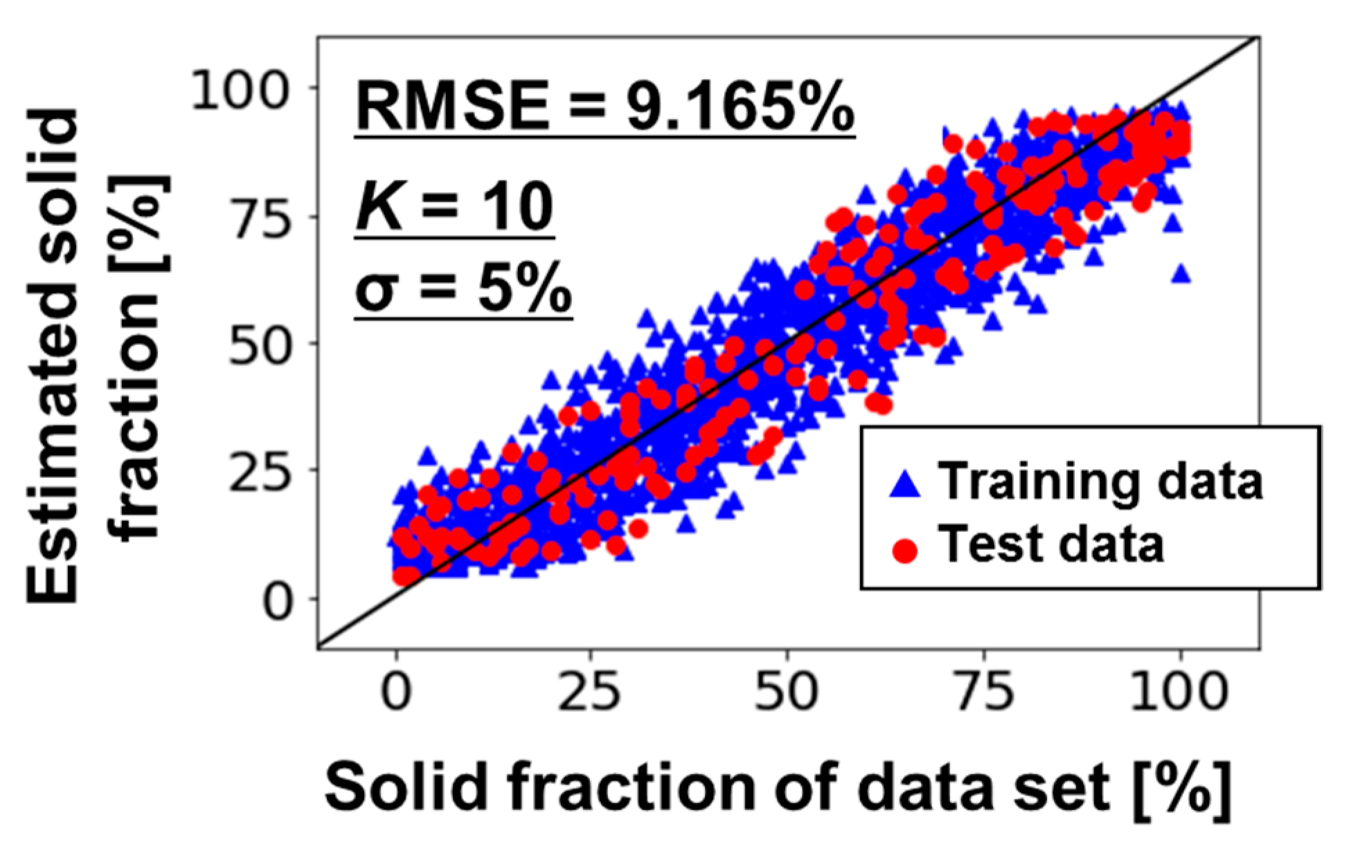 Applsci 11 05988 g006 Applsci 11 05988 g006
