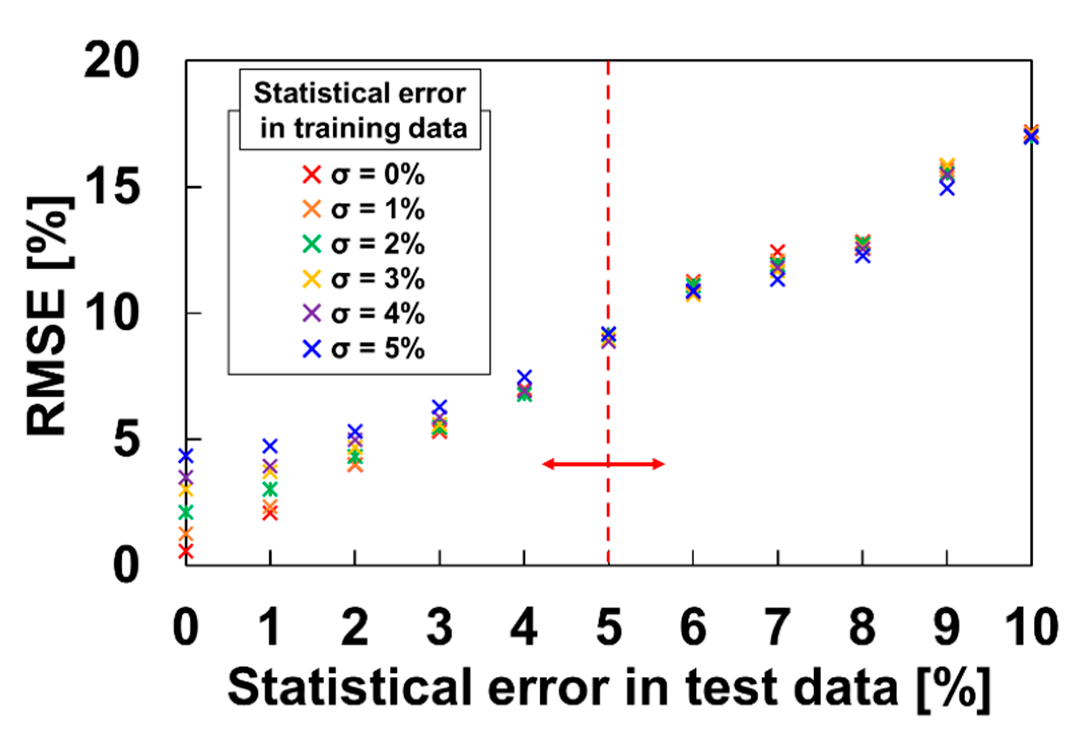 Applsci 11 05988 g007 Applsci 11 05988 g007