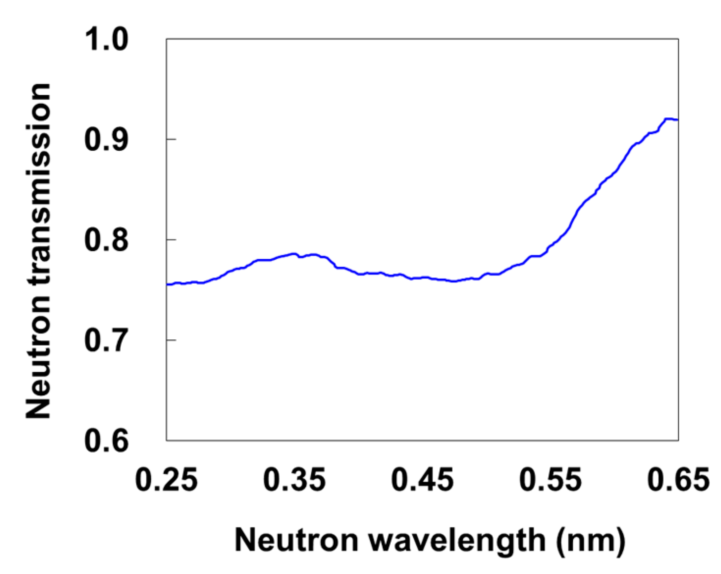 Applsci 11 05988 g009 Applsci 11 05988 g009