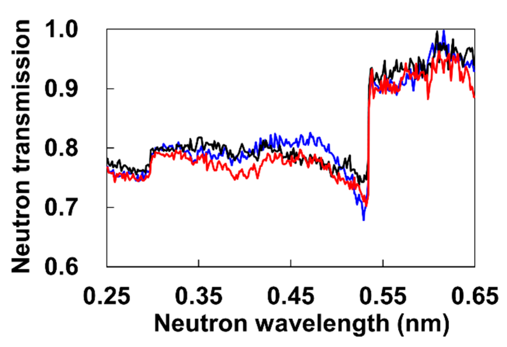Applsci 11 05988 g010 Applsci 11 05988 g010
