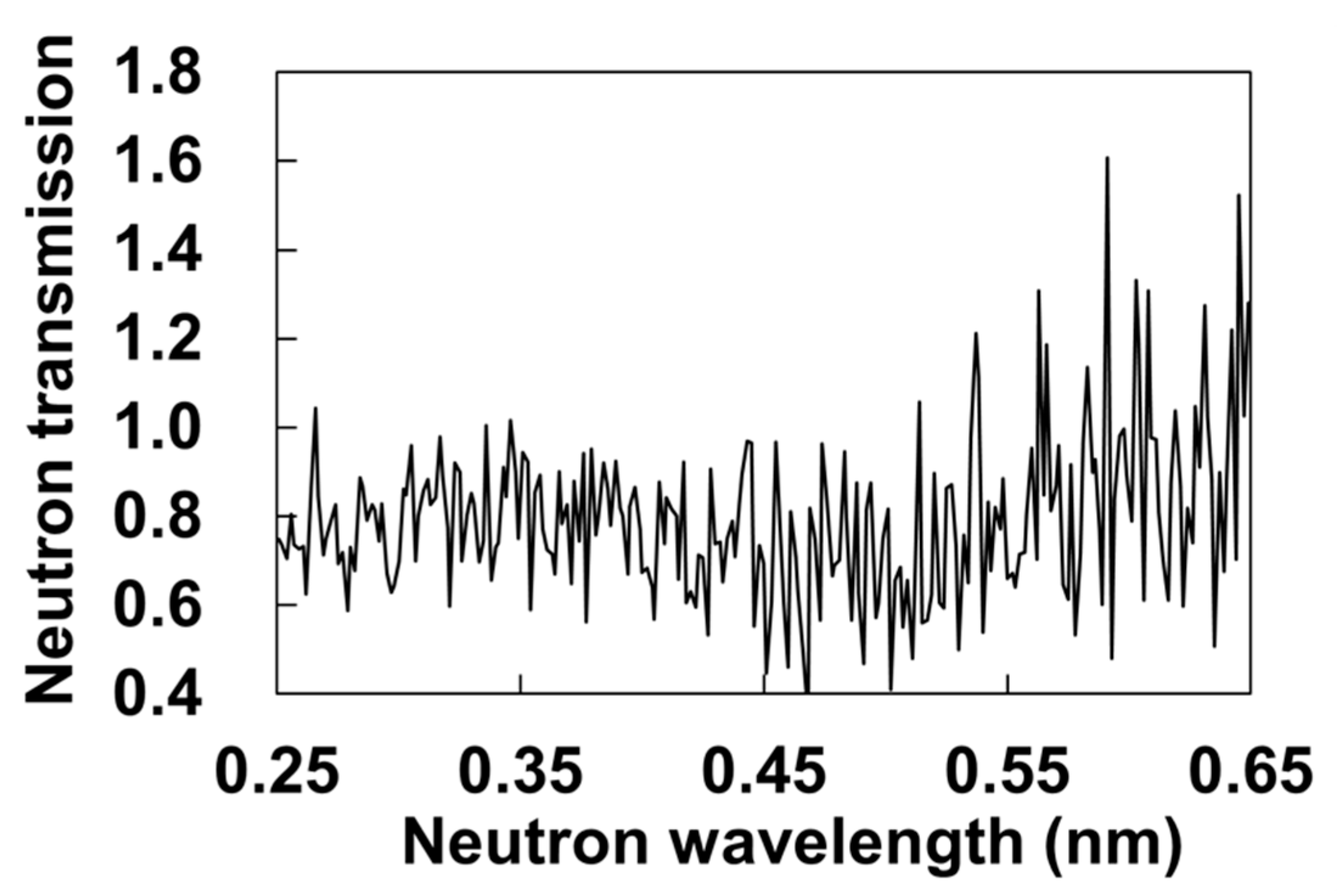 Applsci 11 05988 g012 Applsci 11 05988 g012