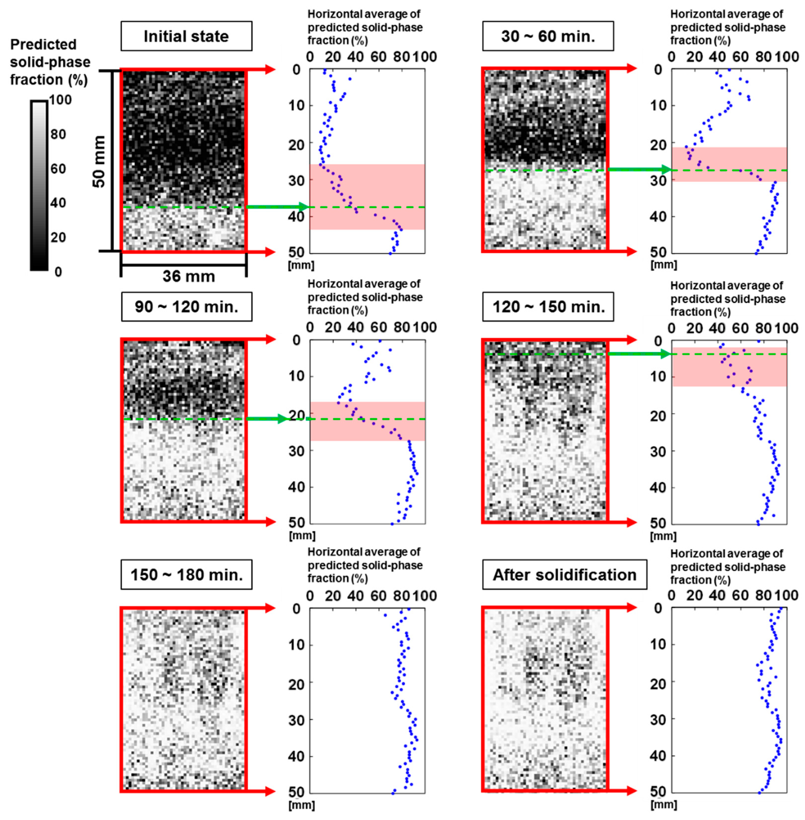 Applsci 11 05988 g014 Applsci 11 05988 g014