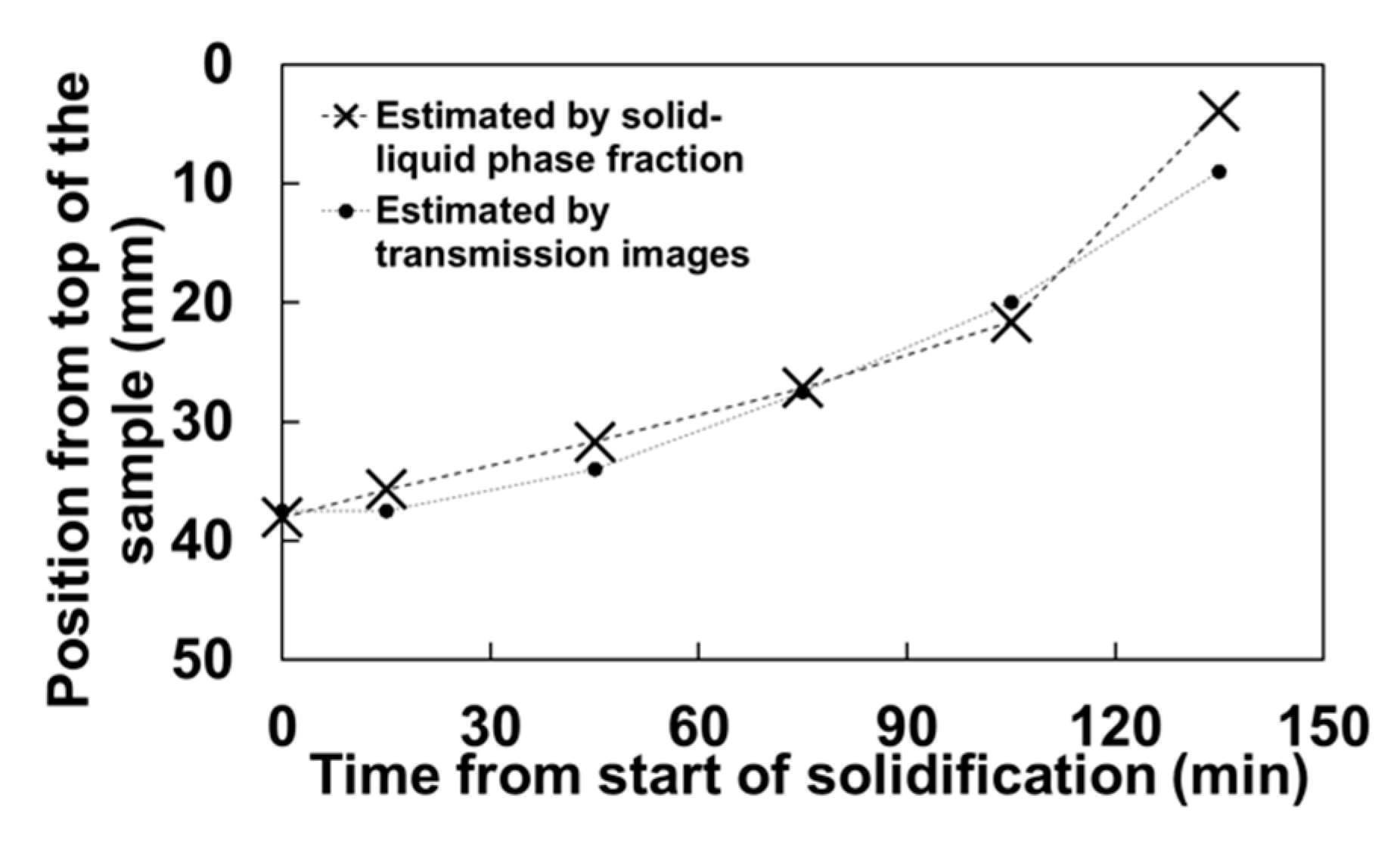 Applsci 11 05988 g015 Applsci 11 05988 g015