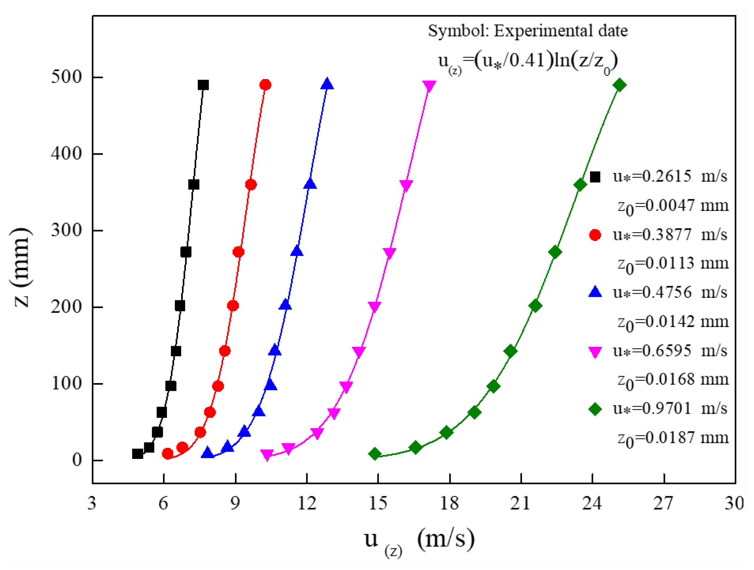 Applsci 11 05989 g006
