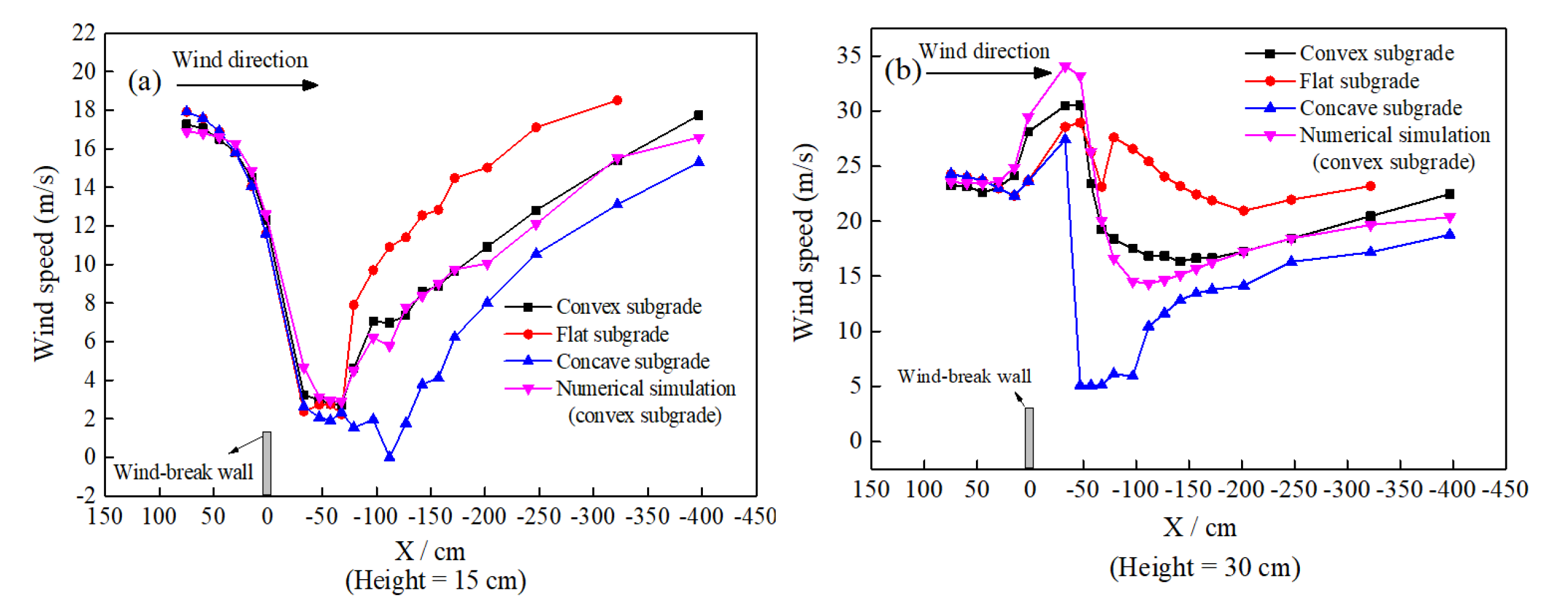 Applsci 11 05989 g007