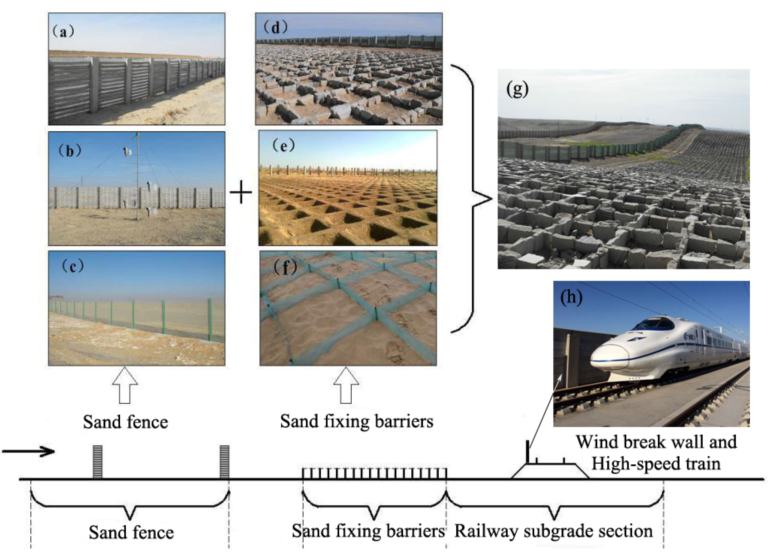 Applsci 11 05989 g0a1