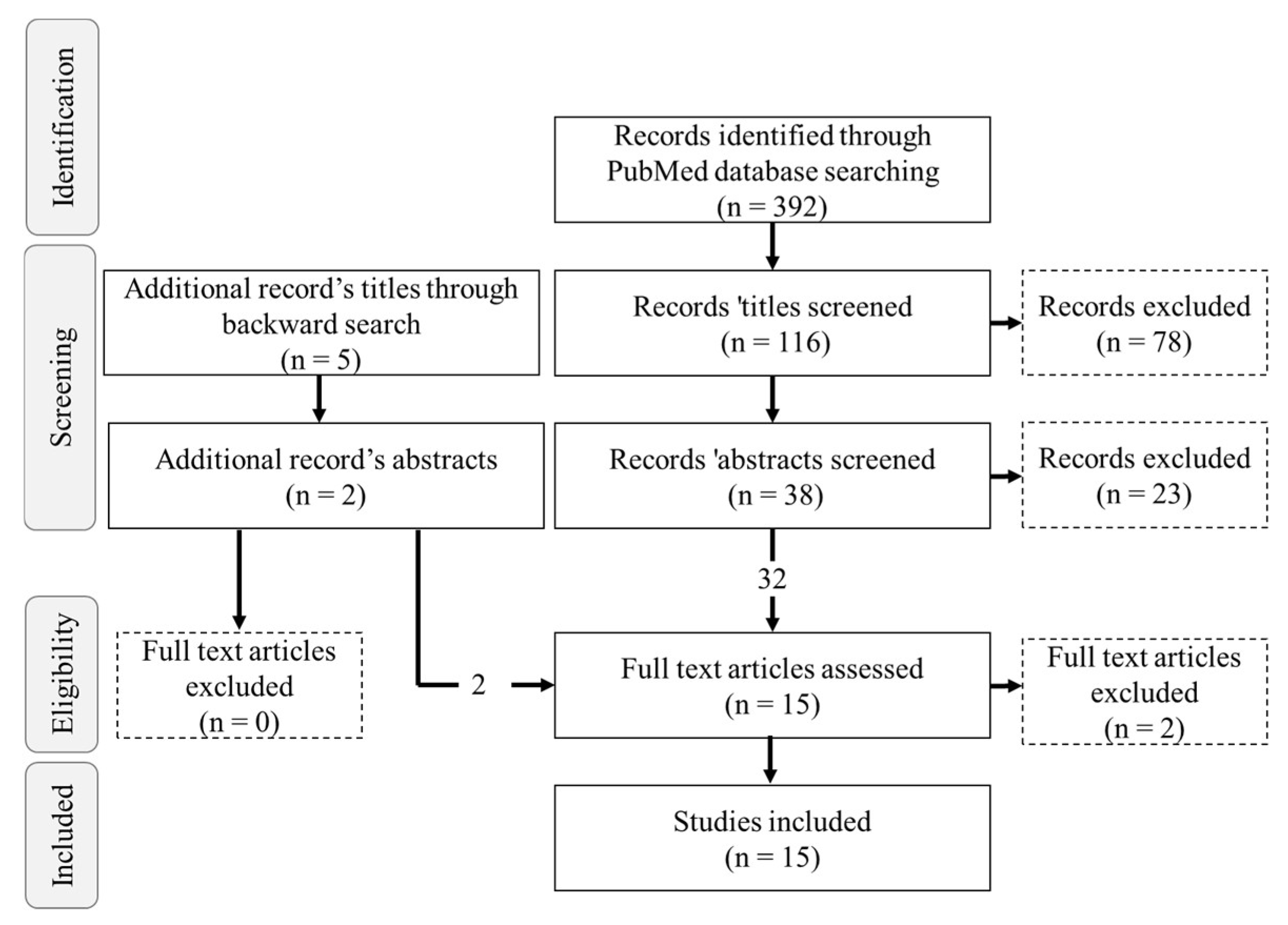 Applsci 11 05990 g001 550