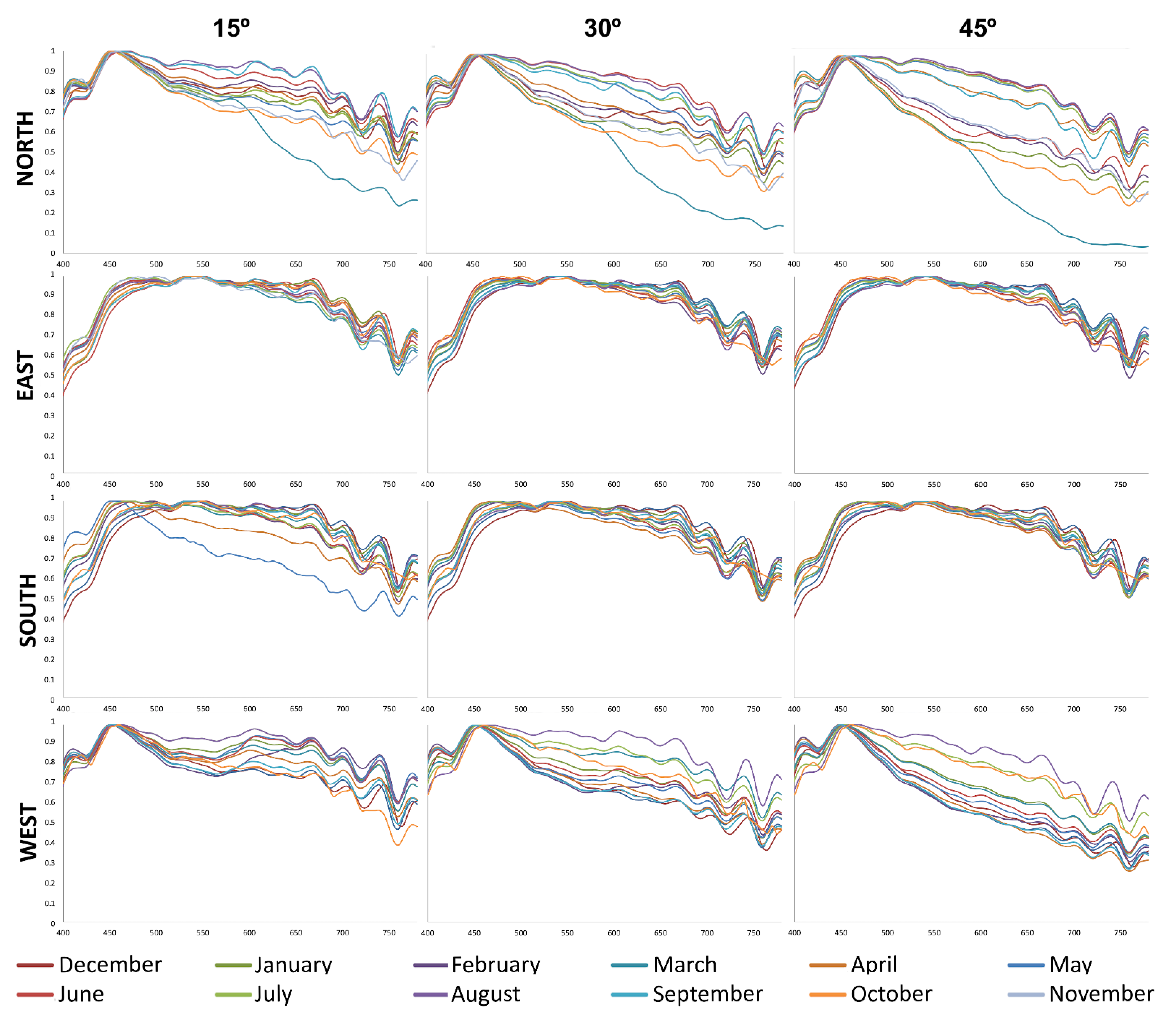 Applsci 11 05996 g001 550
