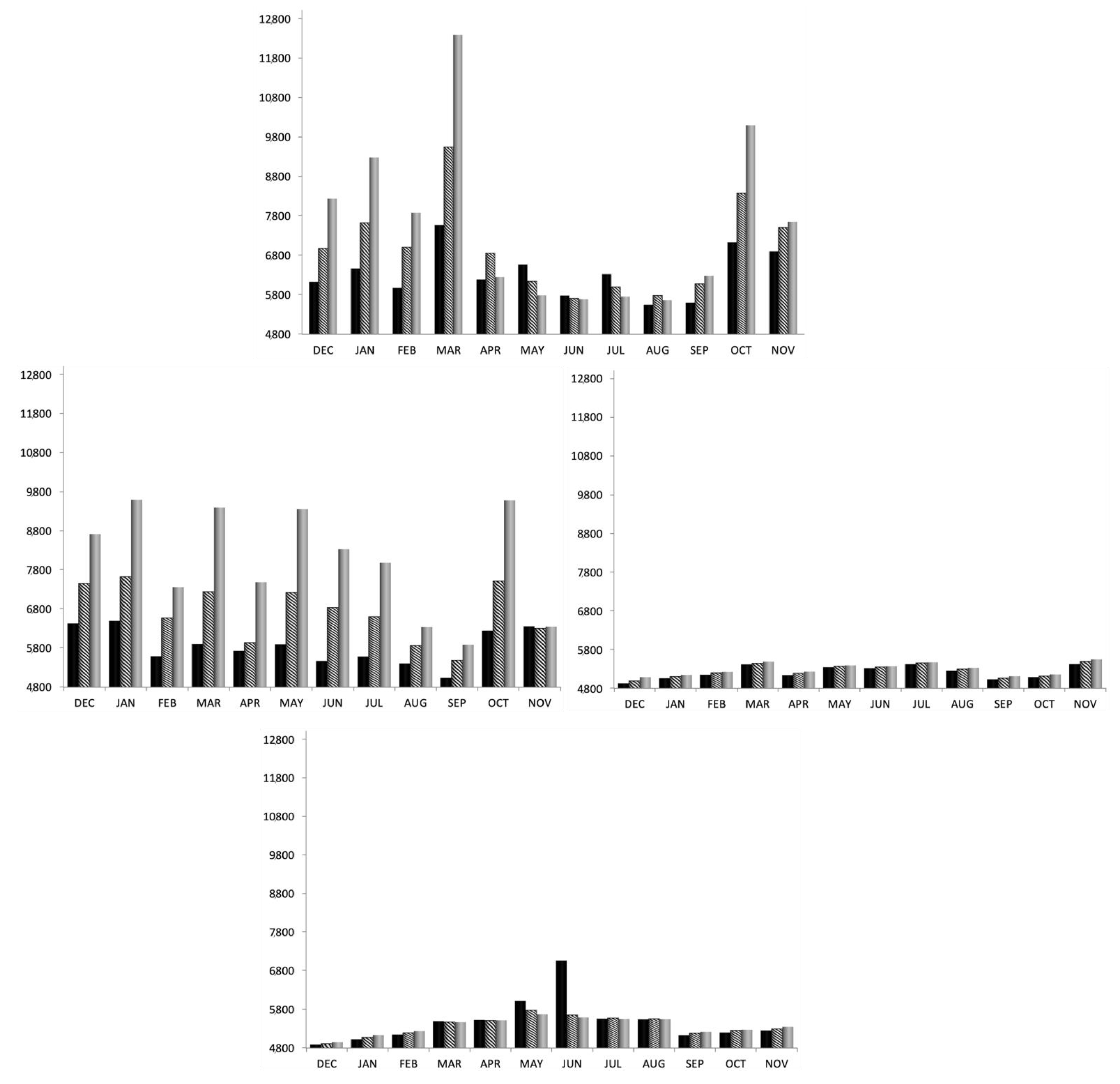 Applsci 11 05996 g003 550