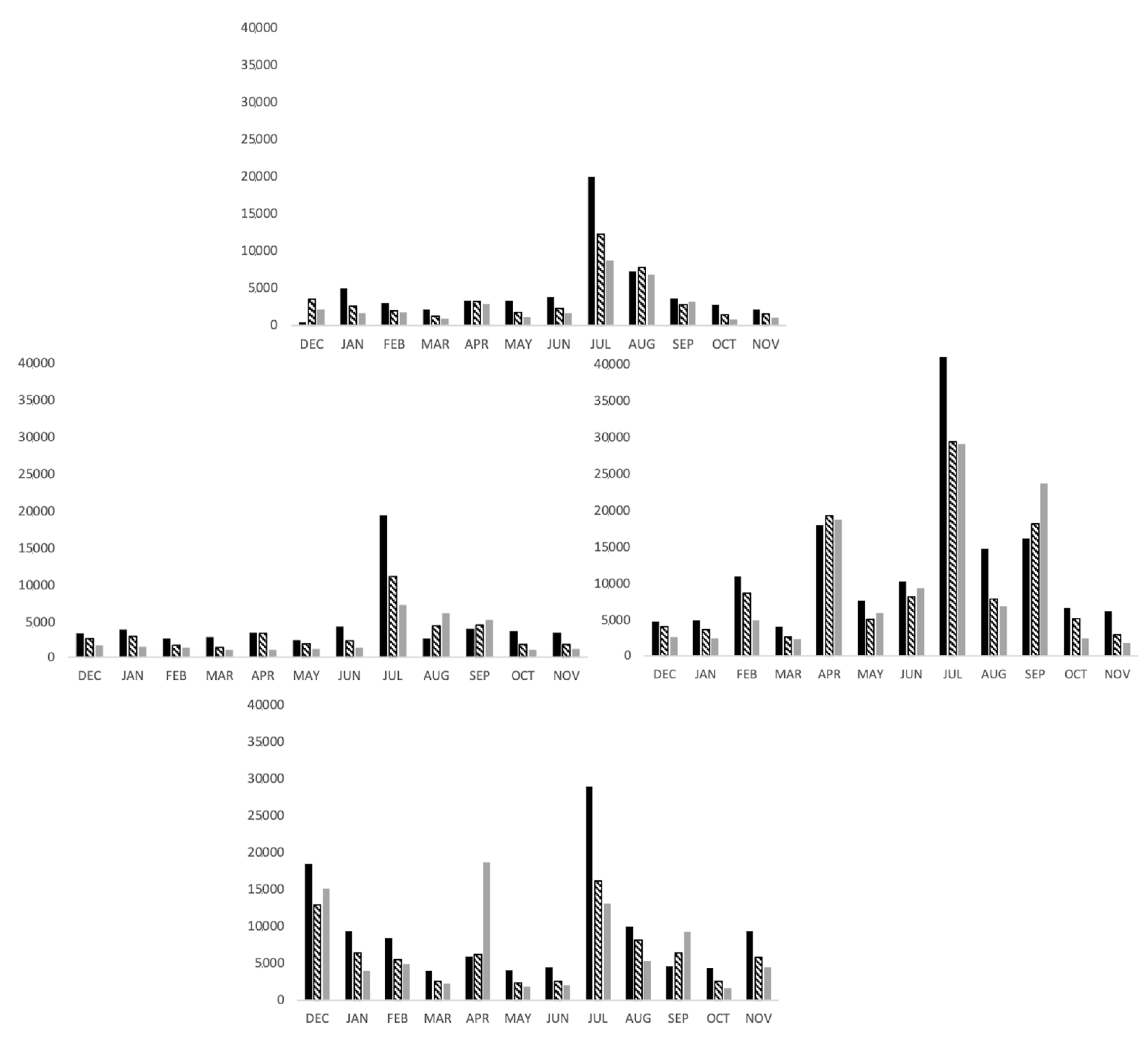 Applsci 11 05996 g004 550