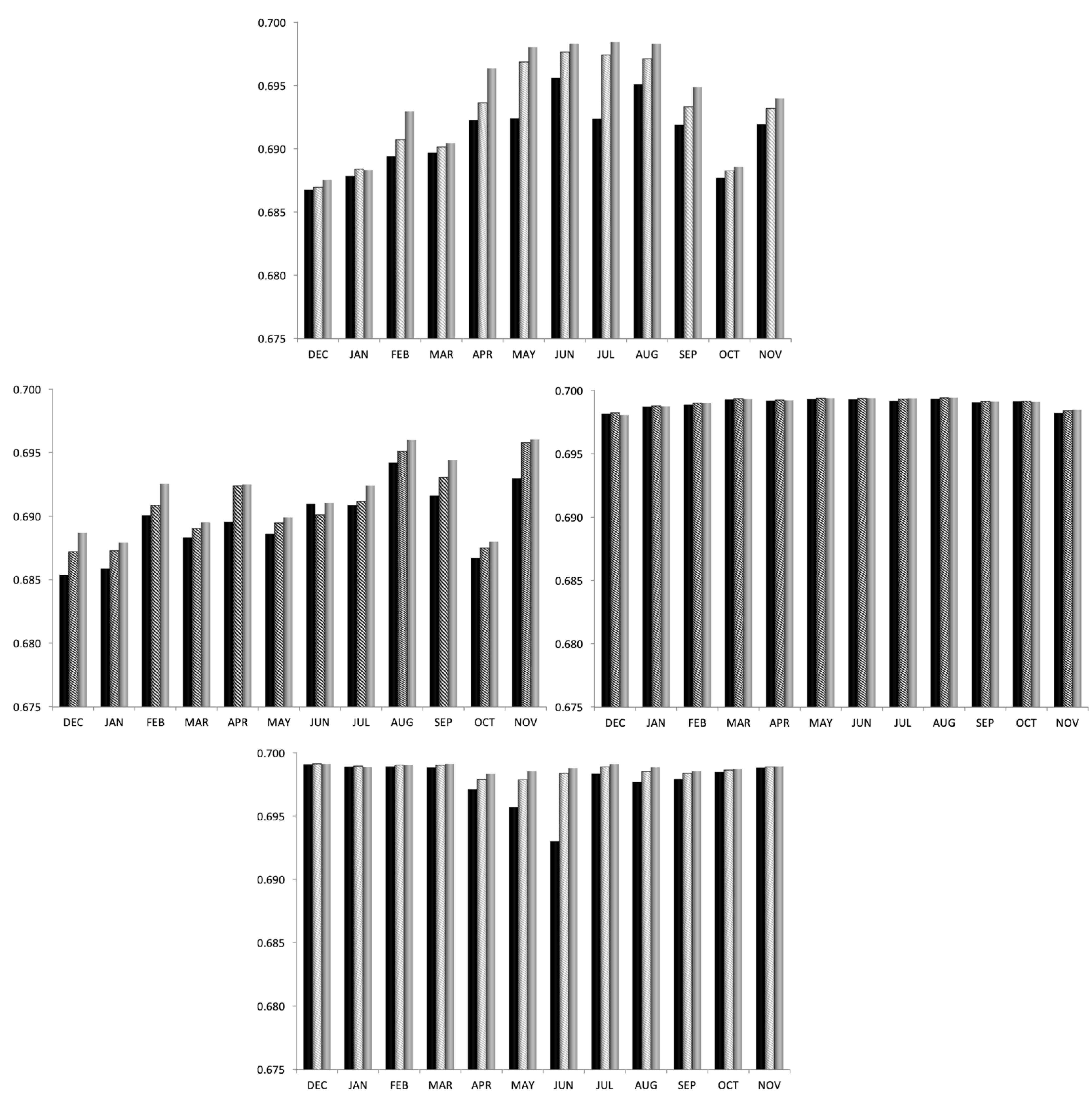 Applsci 11 05996 g007 550