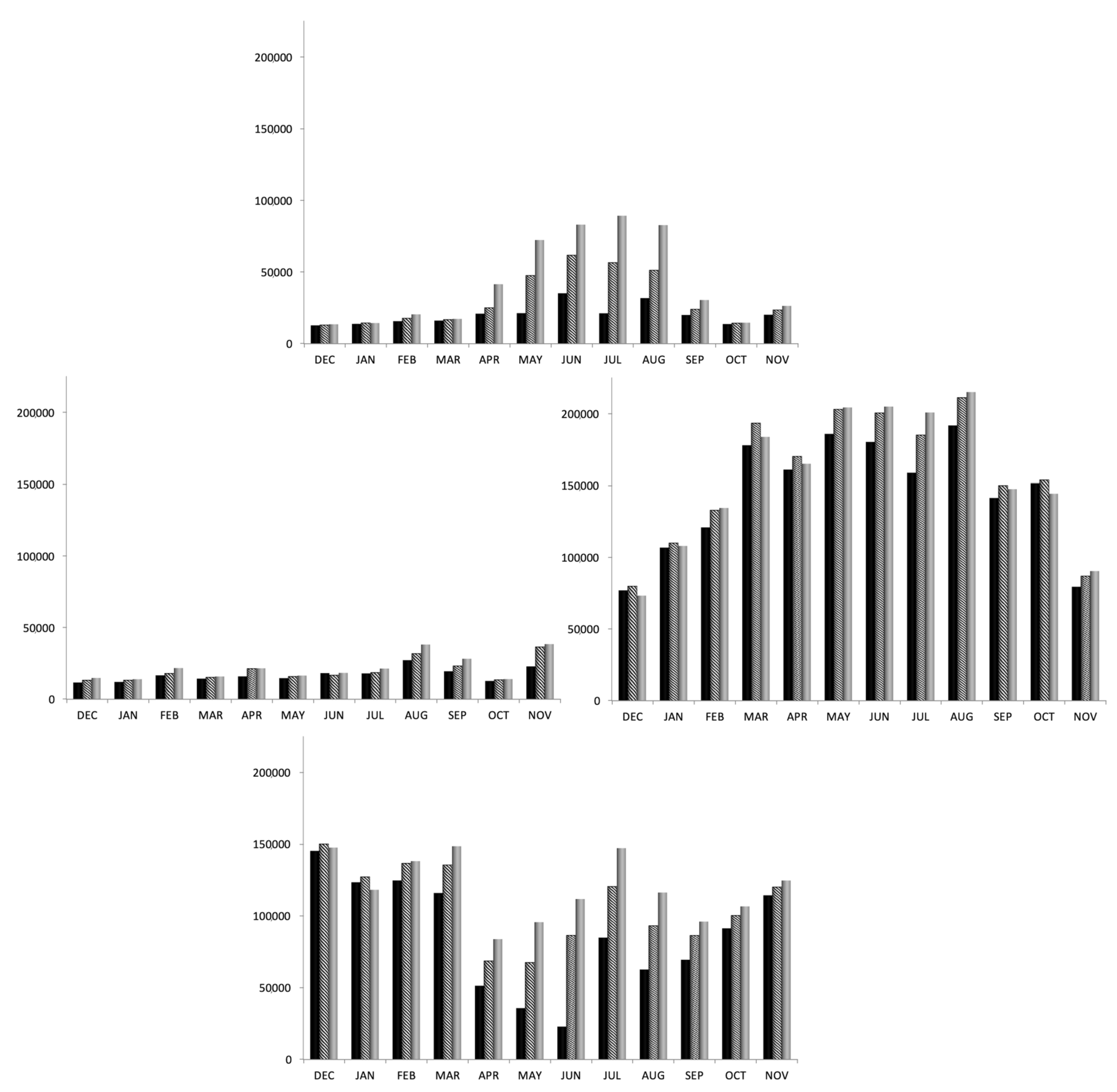 Applsci 11 05996 g008 550