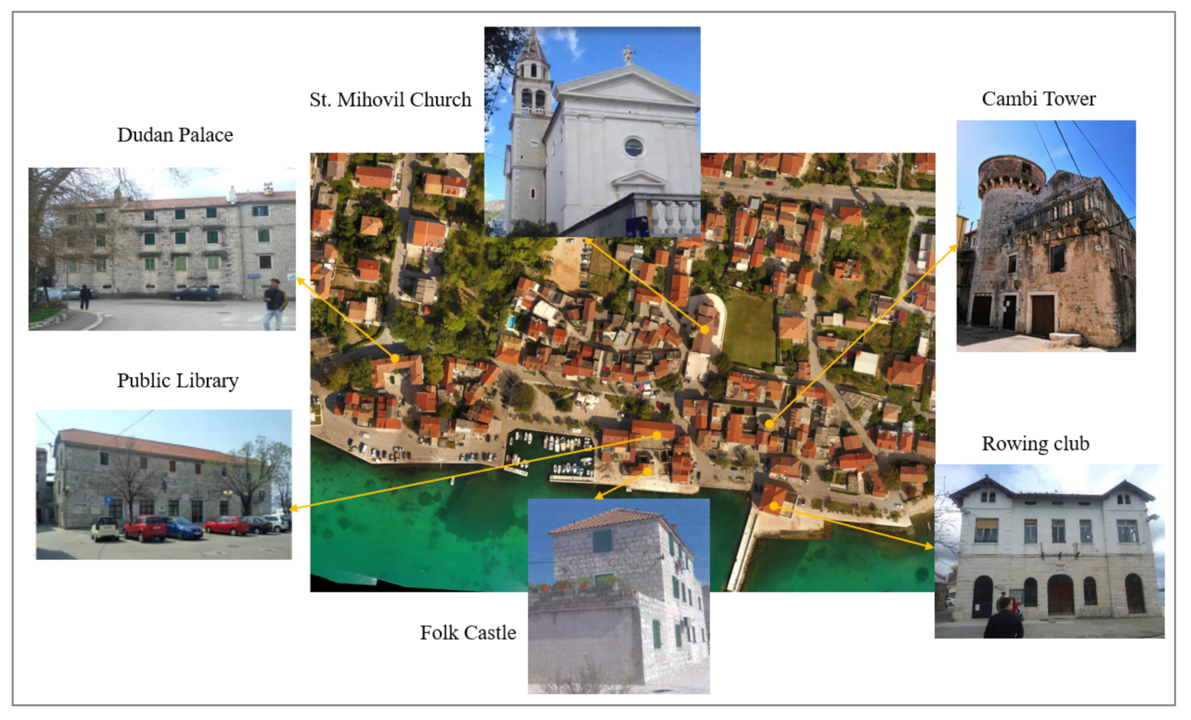 Applsci 11 05997 g002 550