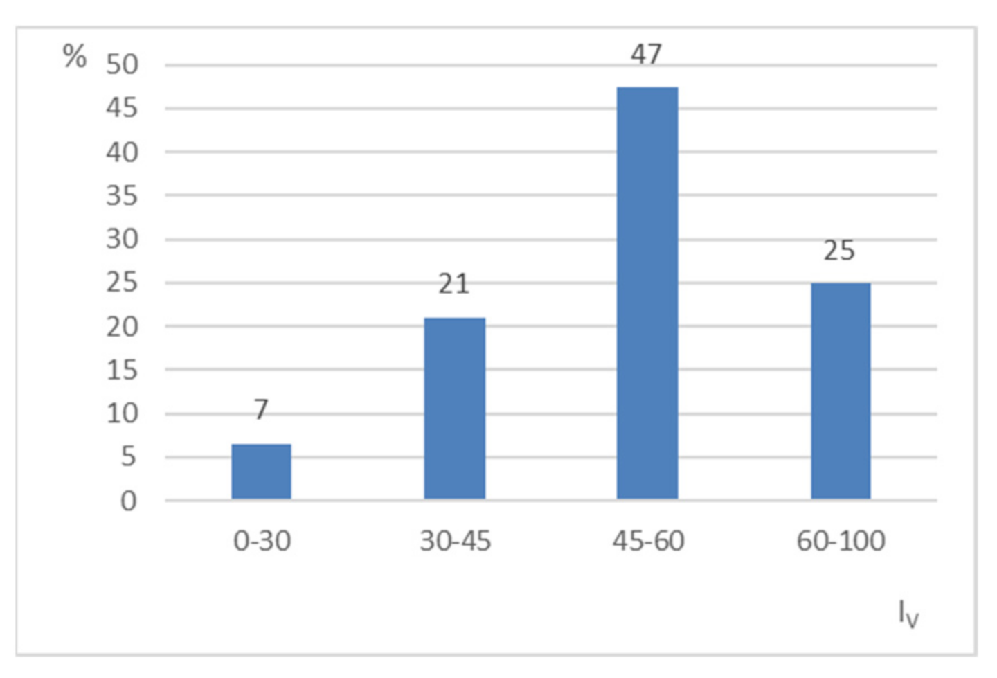 Applsci 11 05997 g008 550