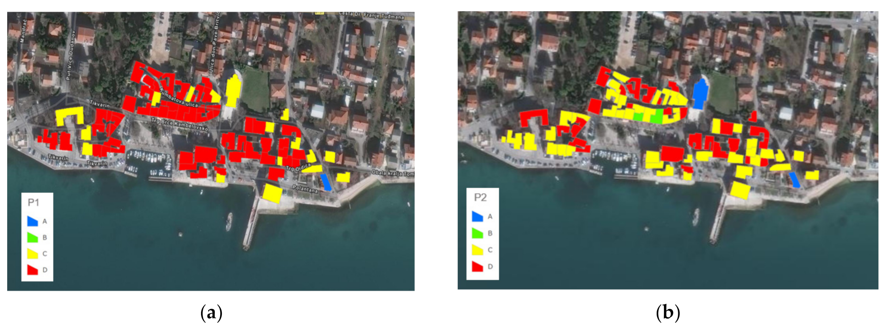 Applsci 11 05997 g009a 550