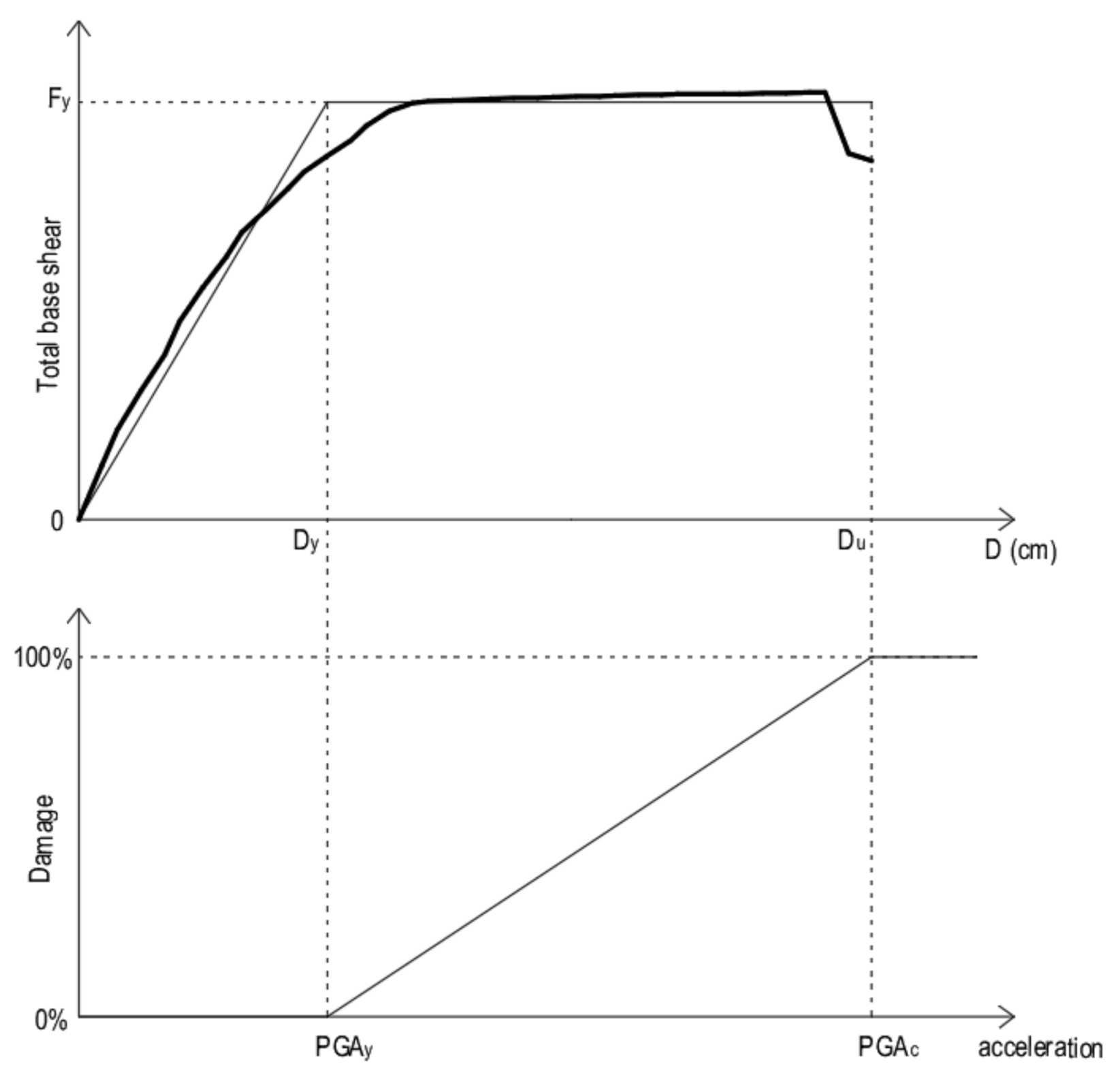 Applsci 11 05997 g011 550