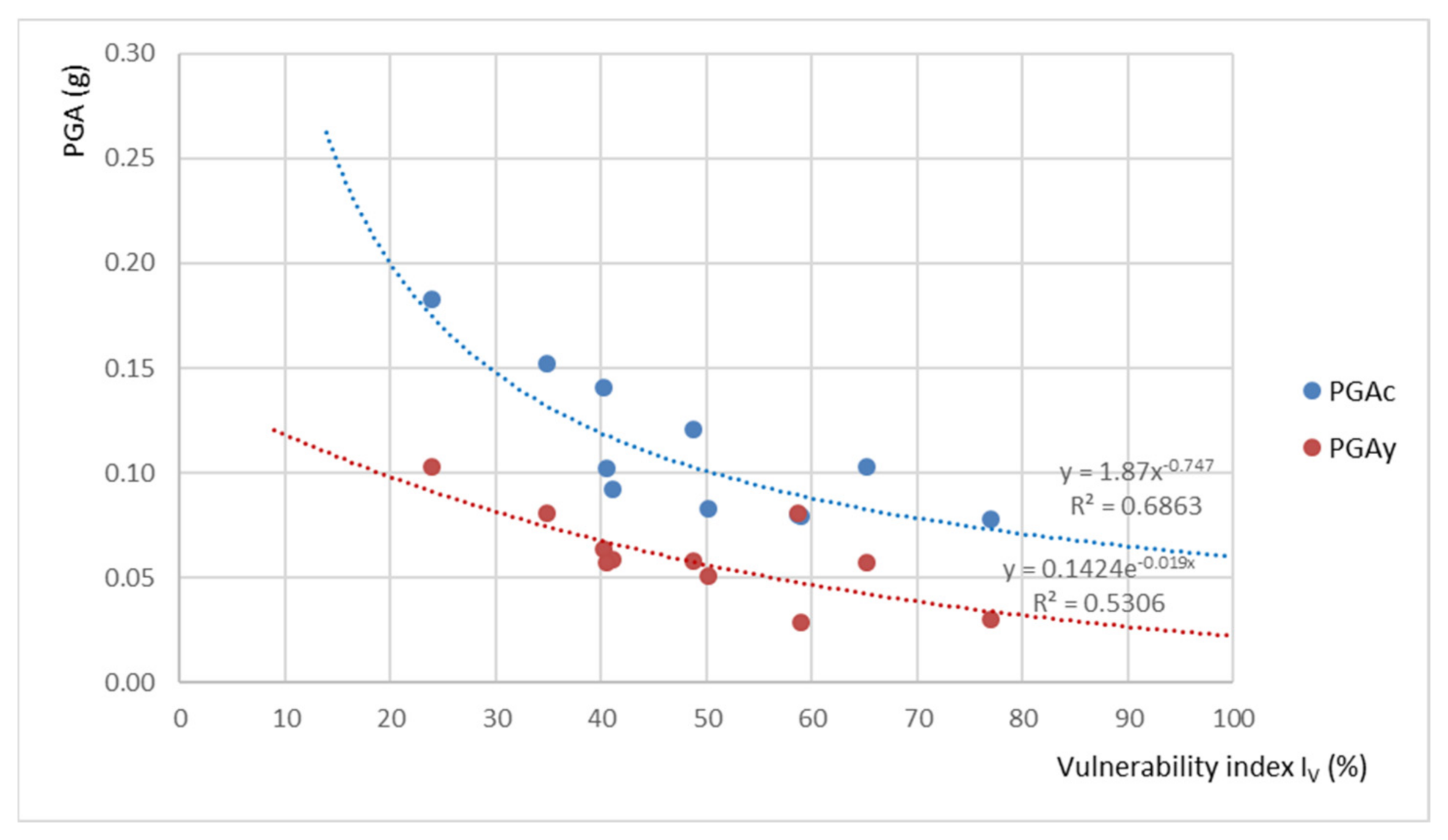 Applsci 11 05997 g016 550