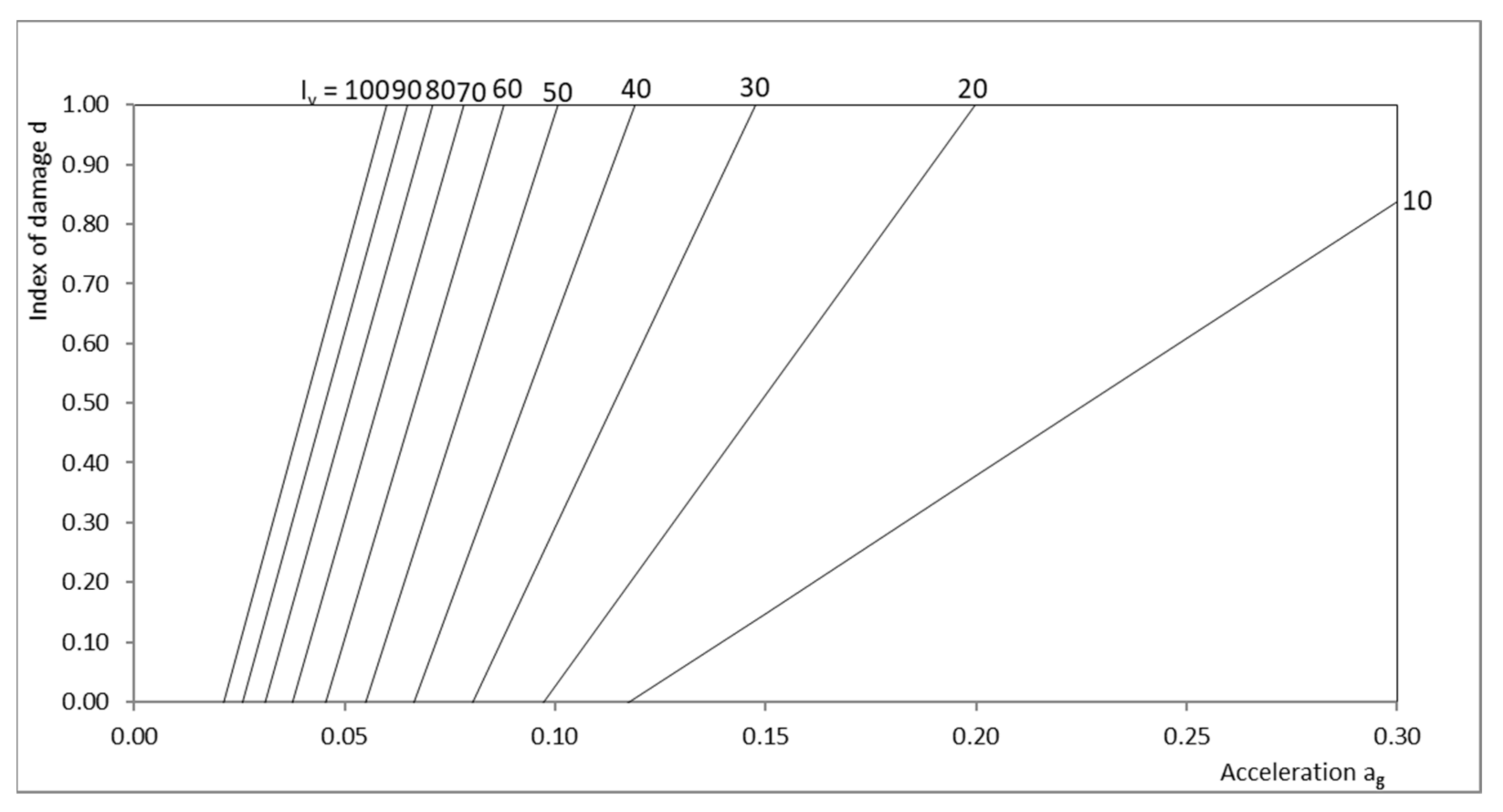 Applsci 11 05997 g018 550