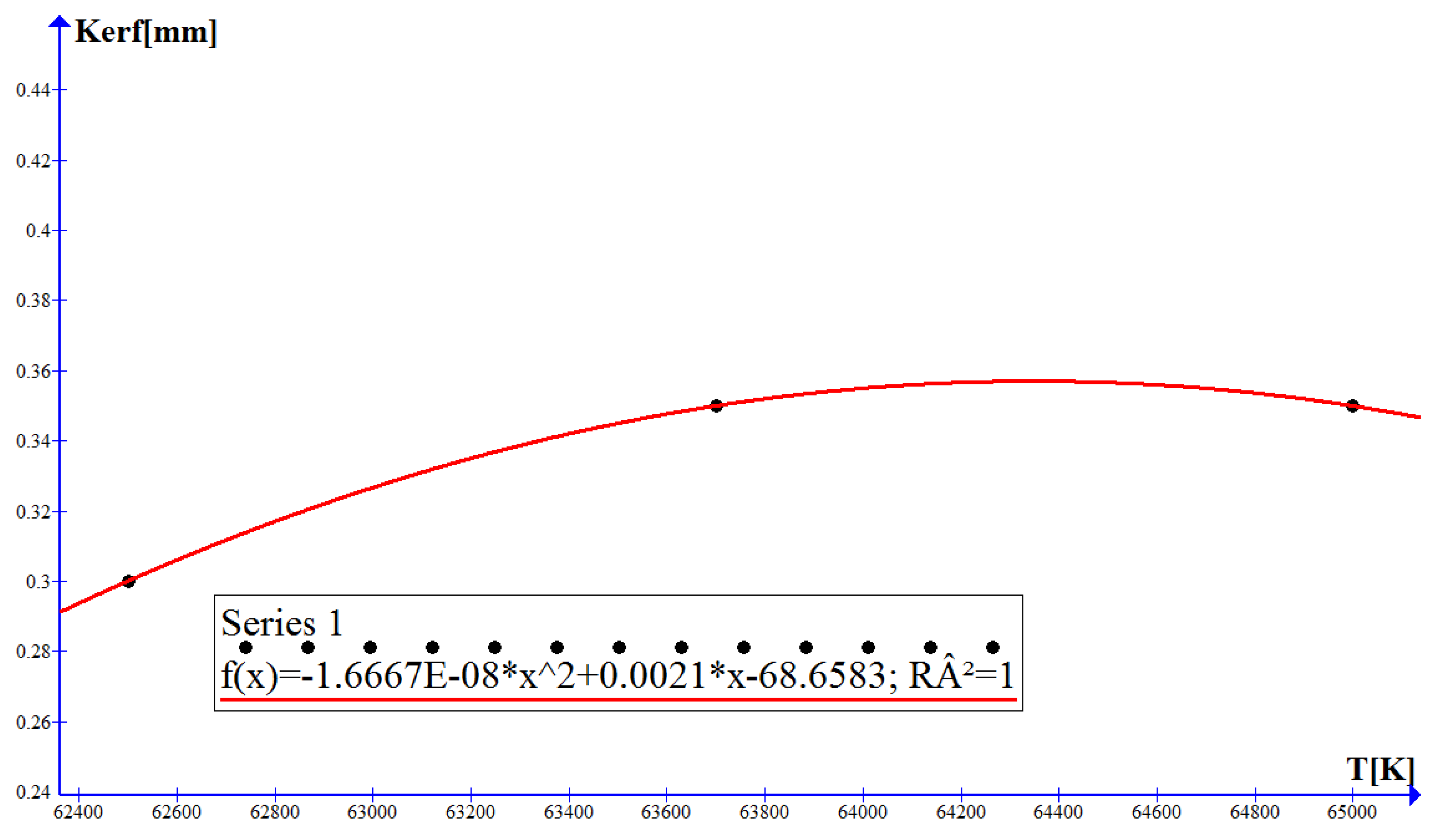 Applsci 11 05998 g006 550