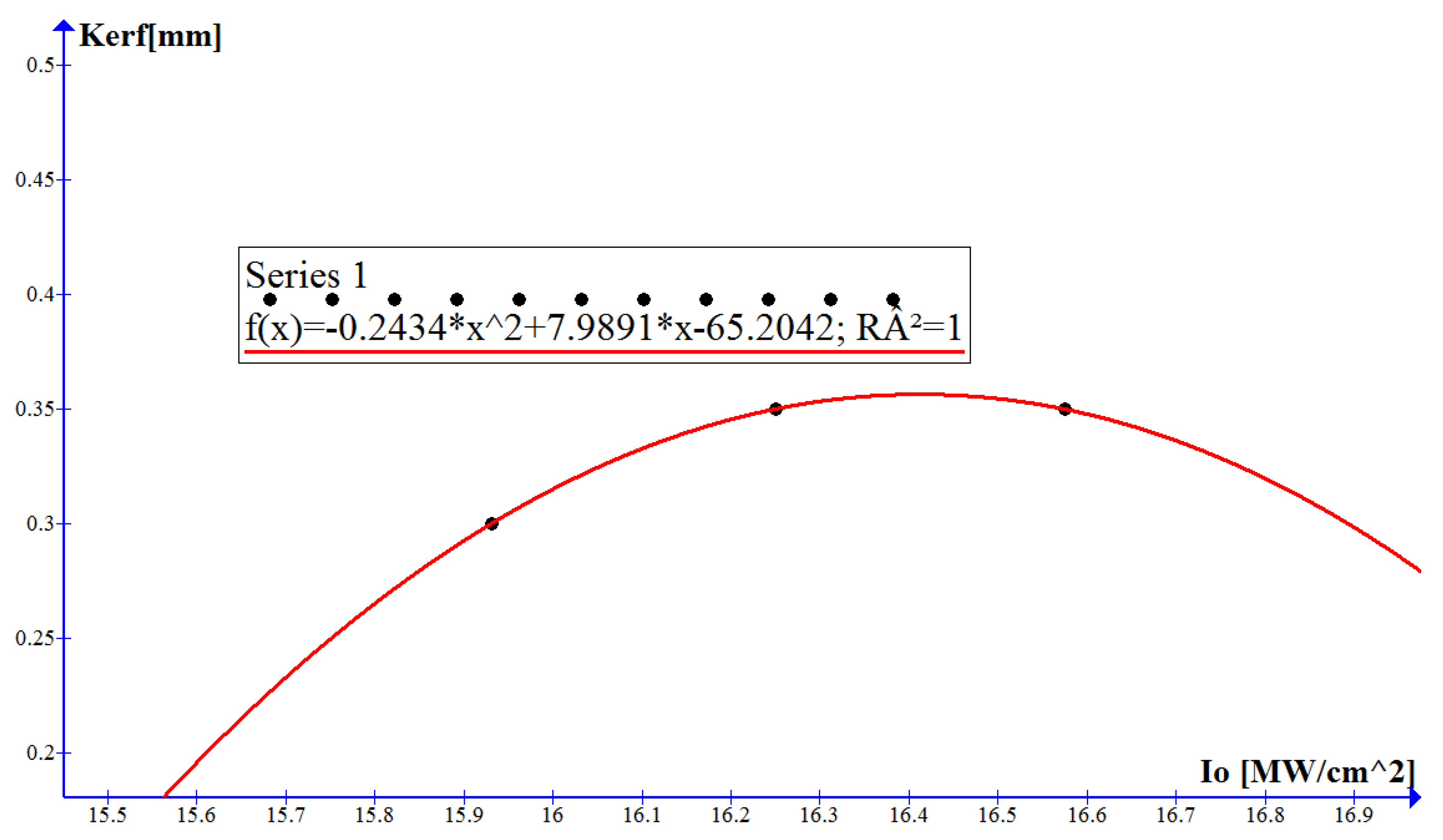 Applsci 11 05998 g007 550