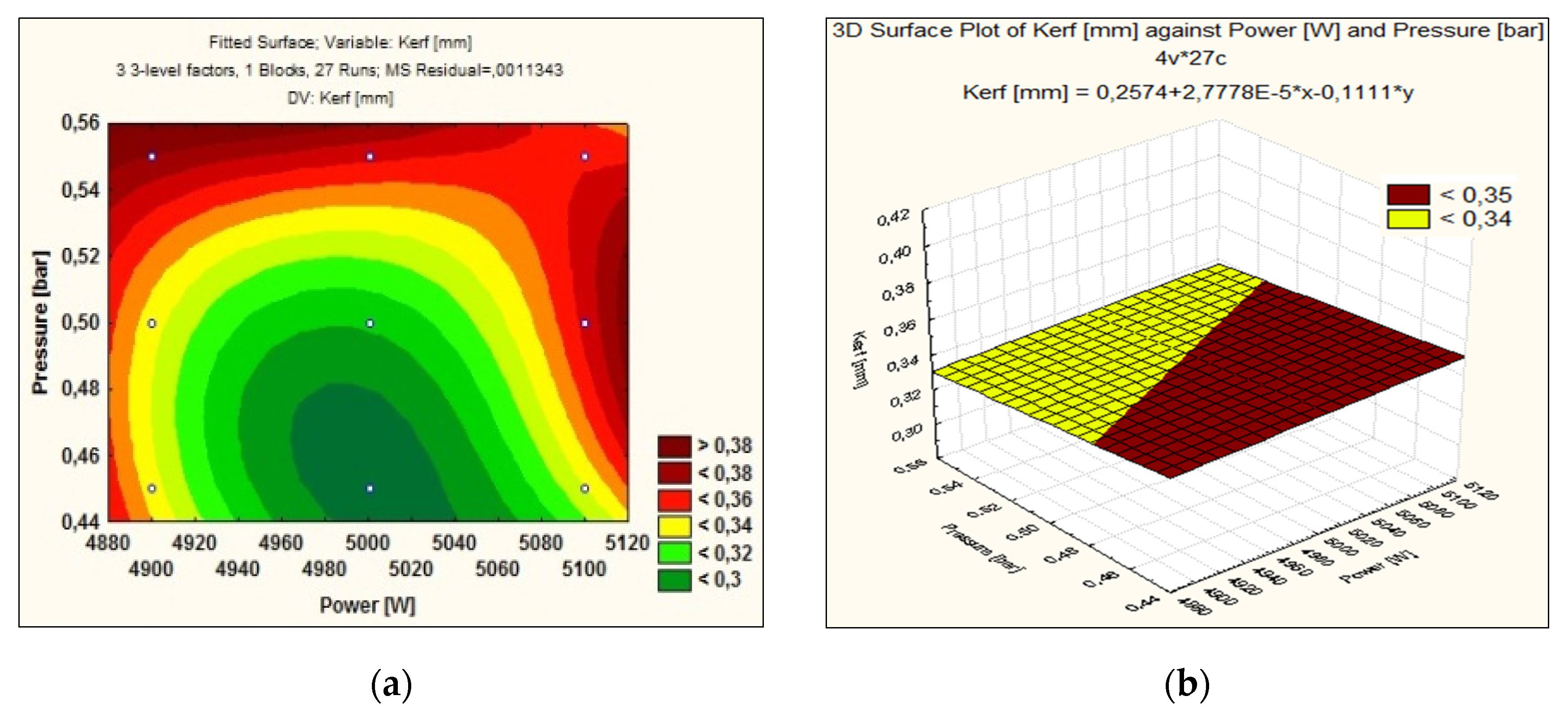 Applsci 11 05998 g008 550